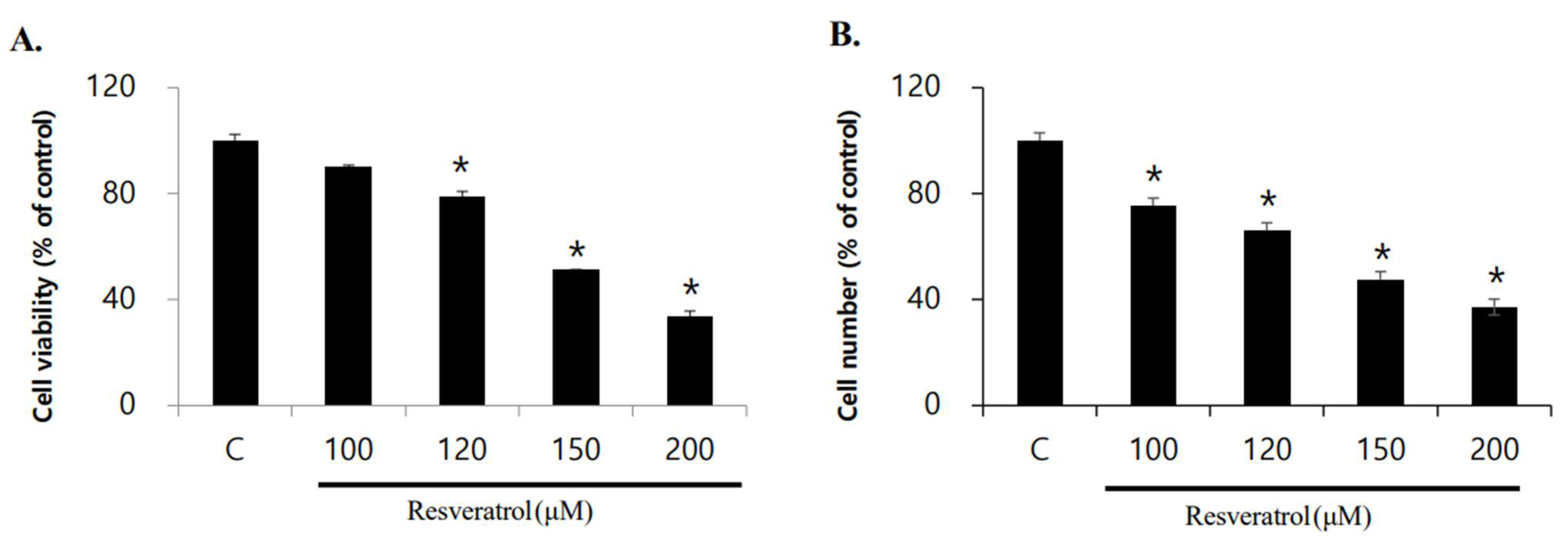 Ijms 22 05969 g001 Ijms 22 05969 g001