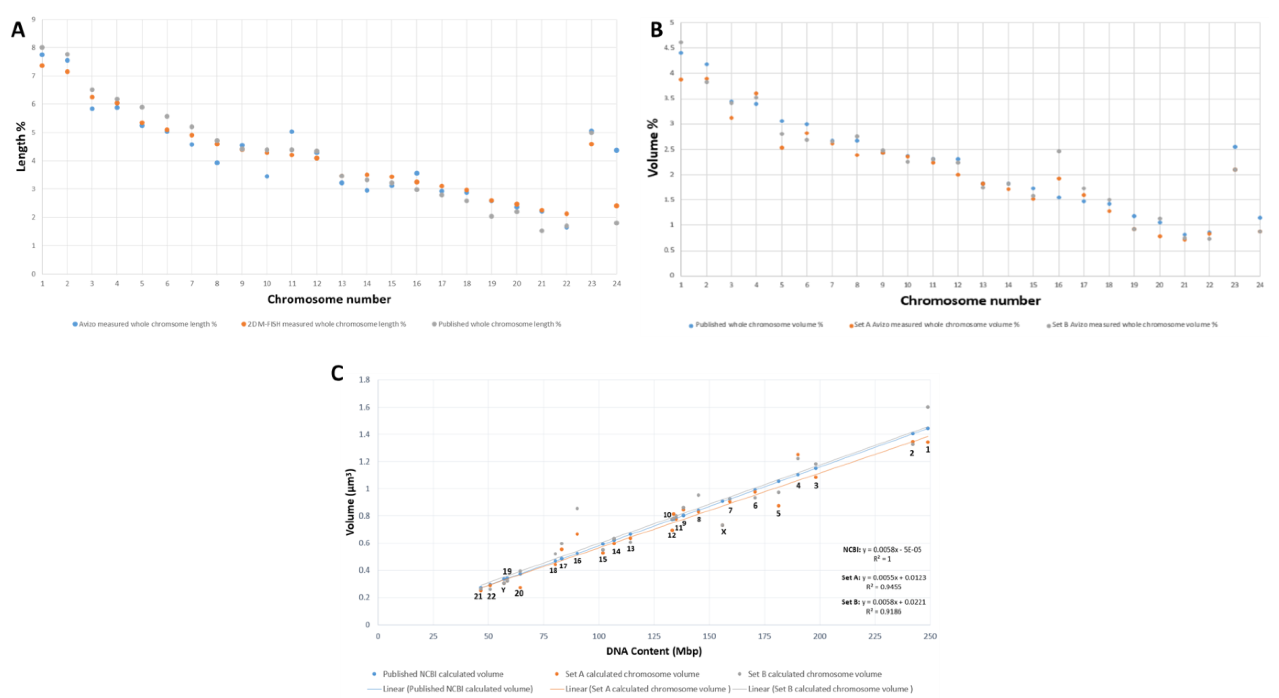 Ijms 22 05987 g003 Ijms 22 05987 g003