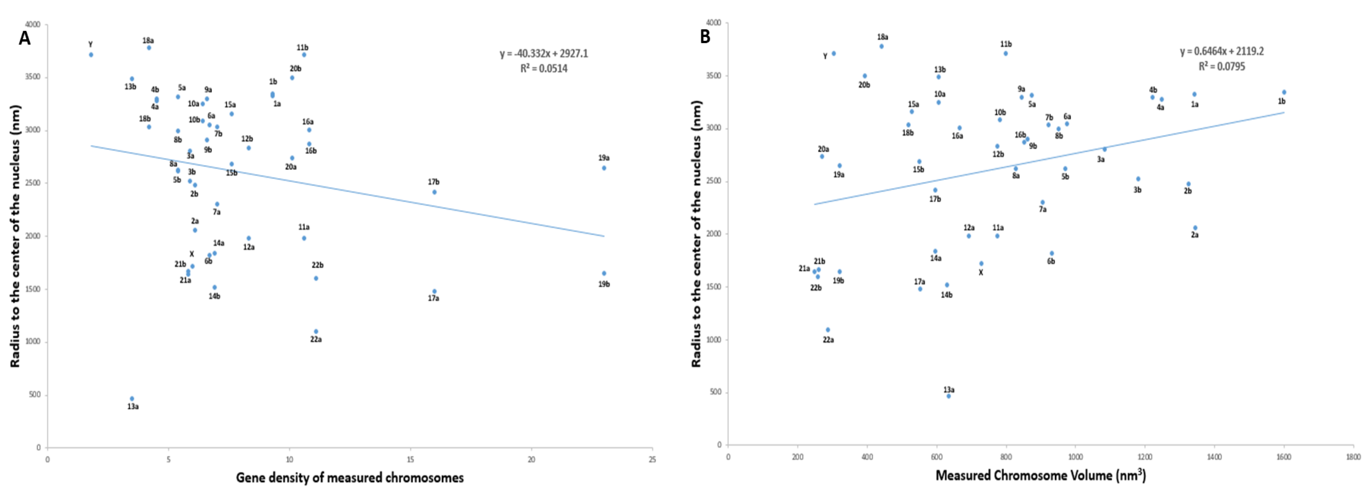 Ijms 22 05987 g007 Ijms 22 05987 g007