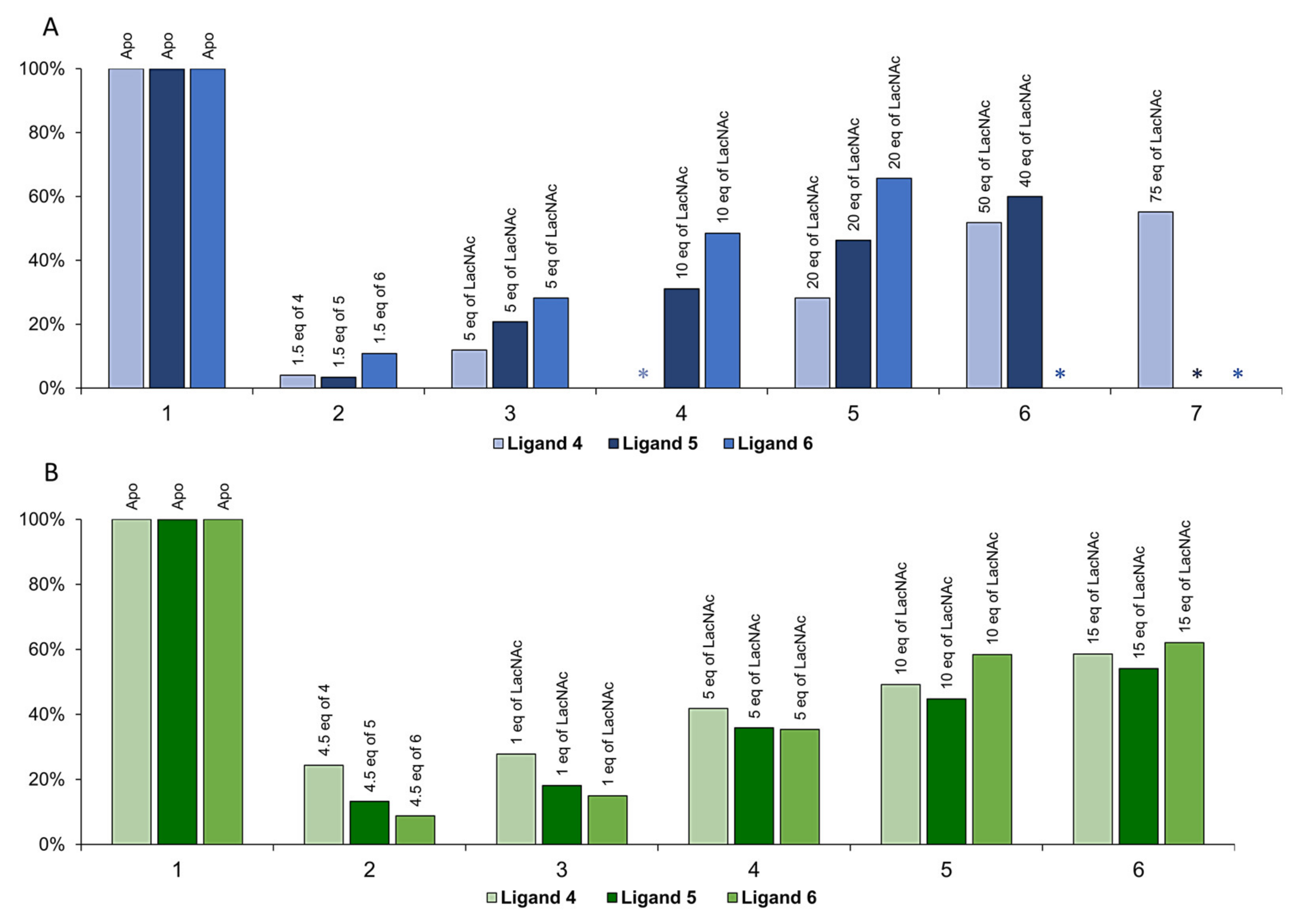 Ijms 22 06000 g005 Ijms 22 06000 g005