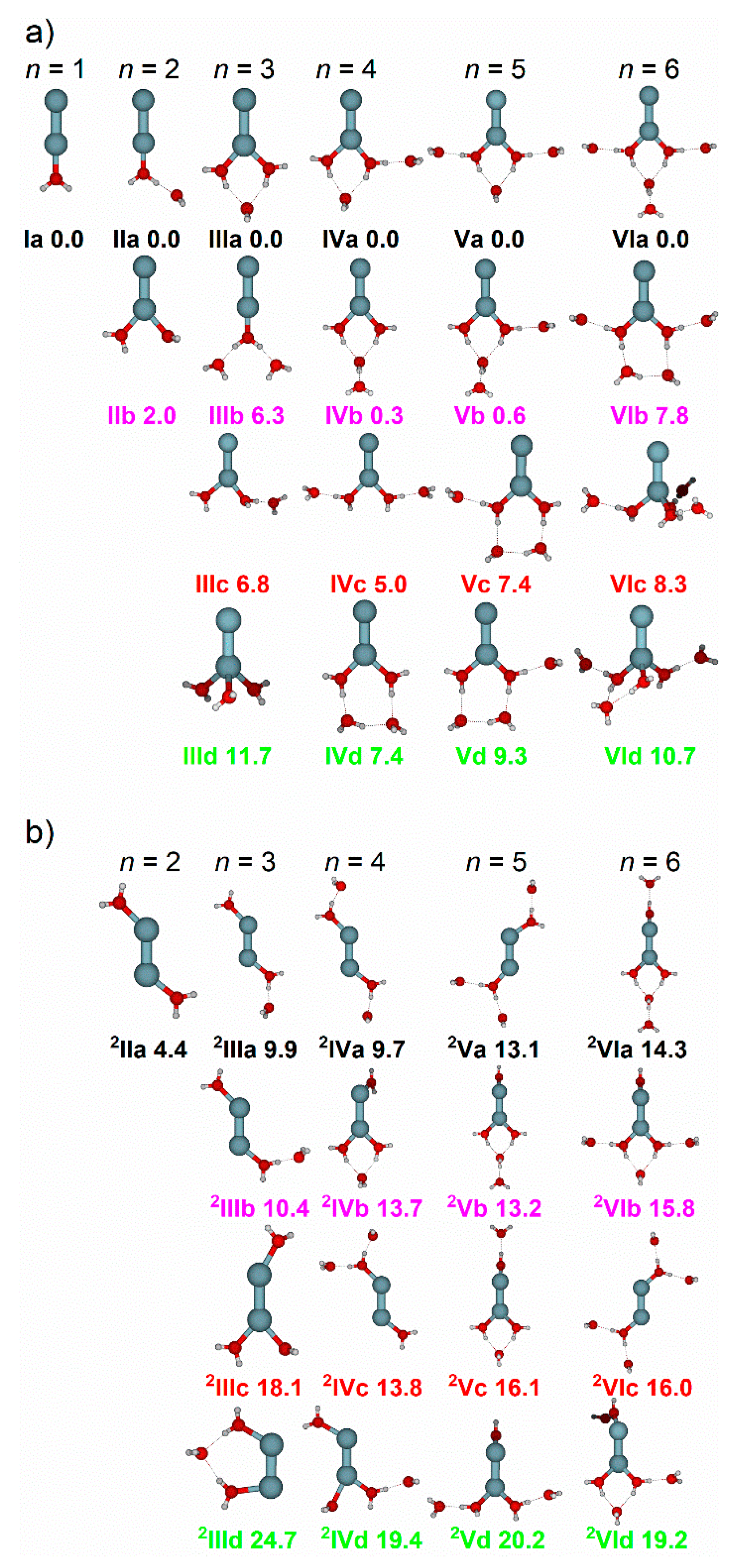 Ijms 22 06026 g002 Ijms 22 06026 g002