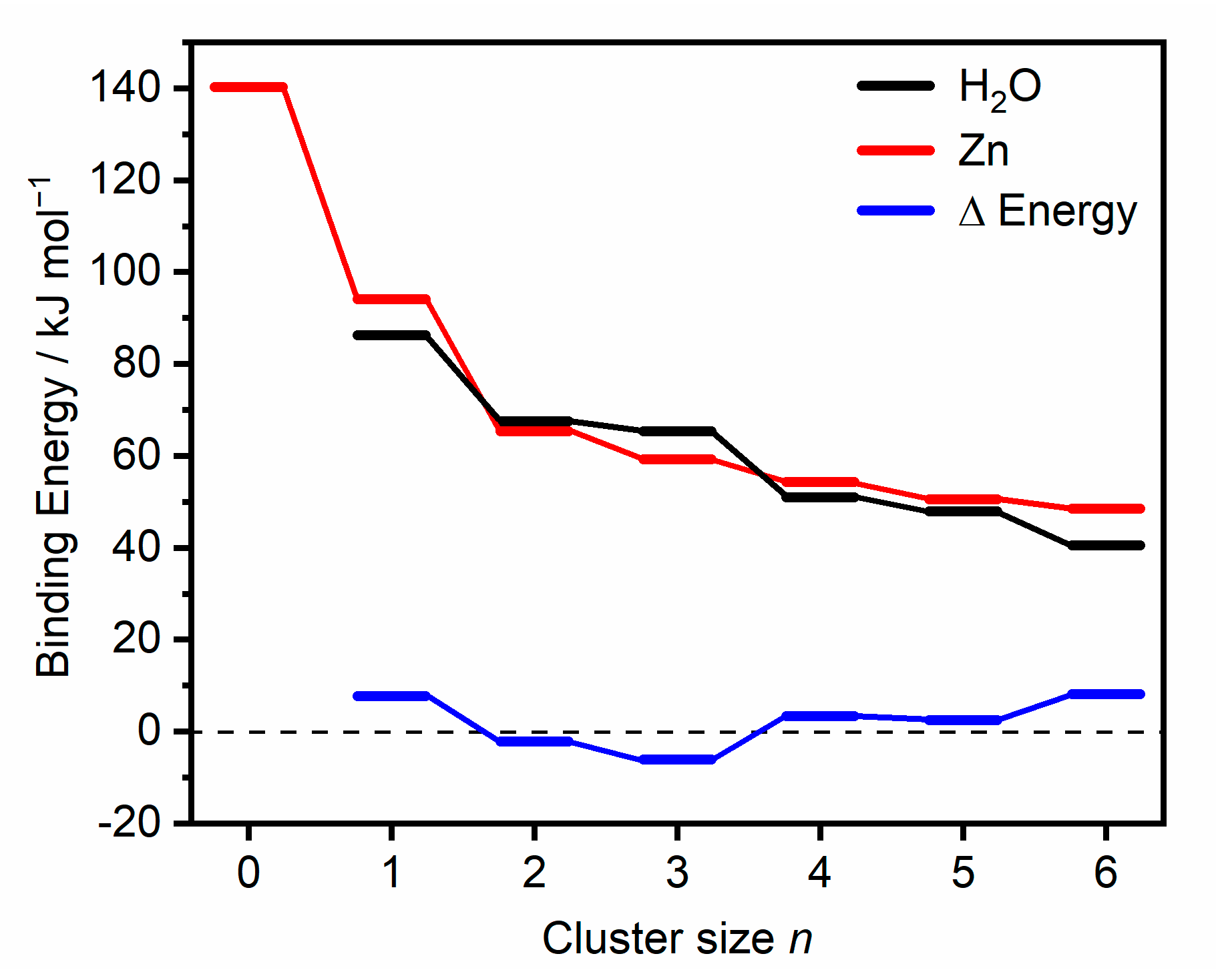 Ijms 22 06026 g004 Ijms 22 06026 g004