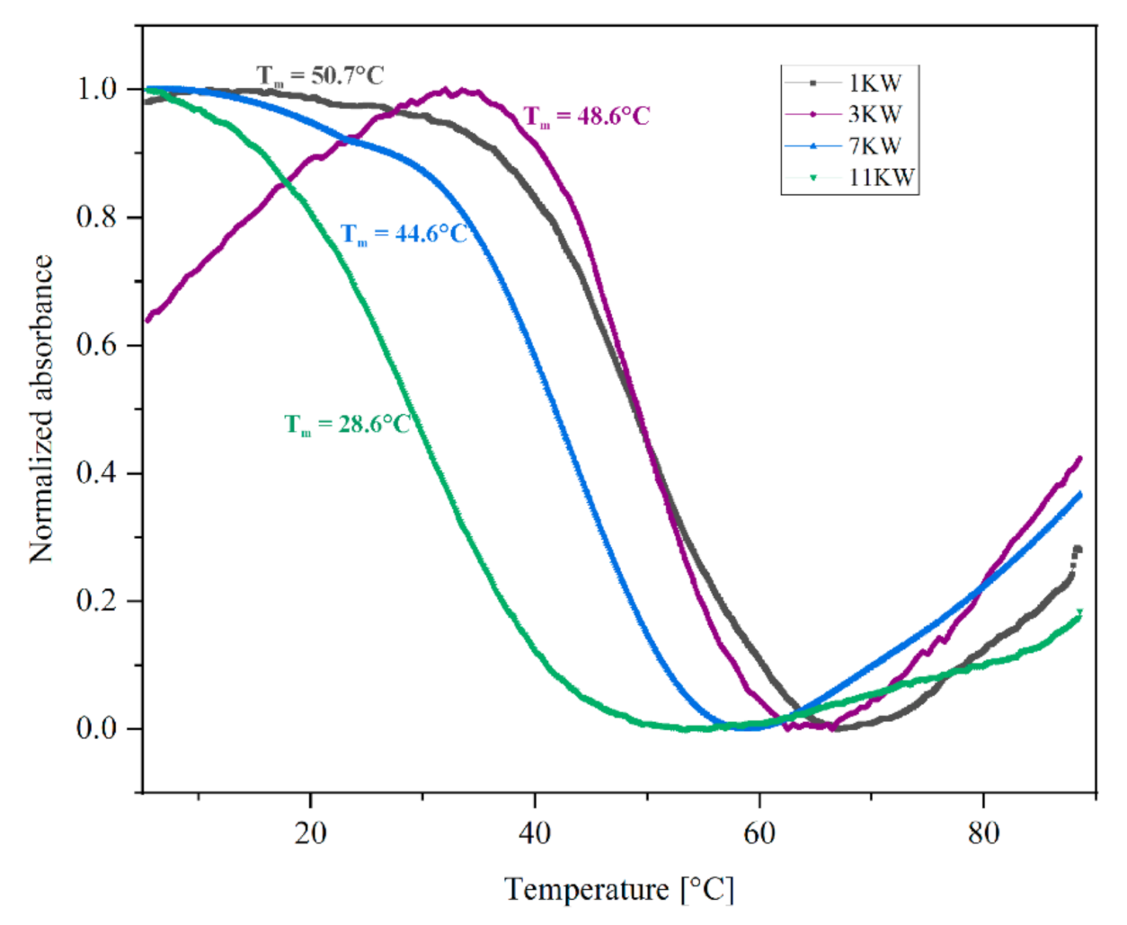 Ijms 22 06031 g002 Ijms 22 06031 g002