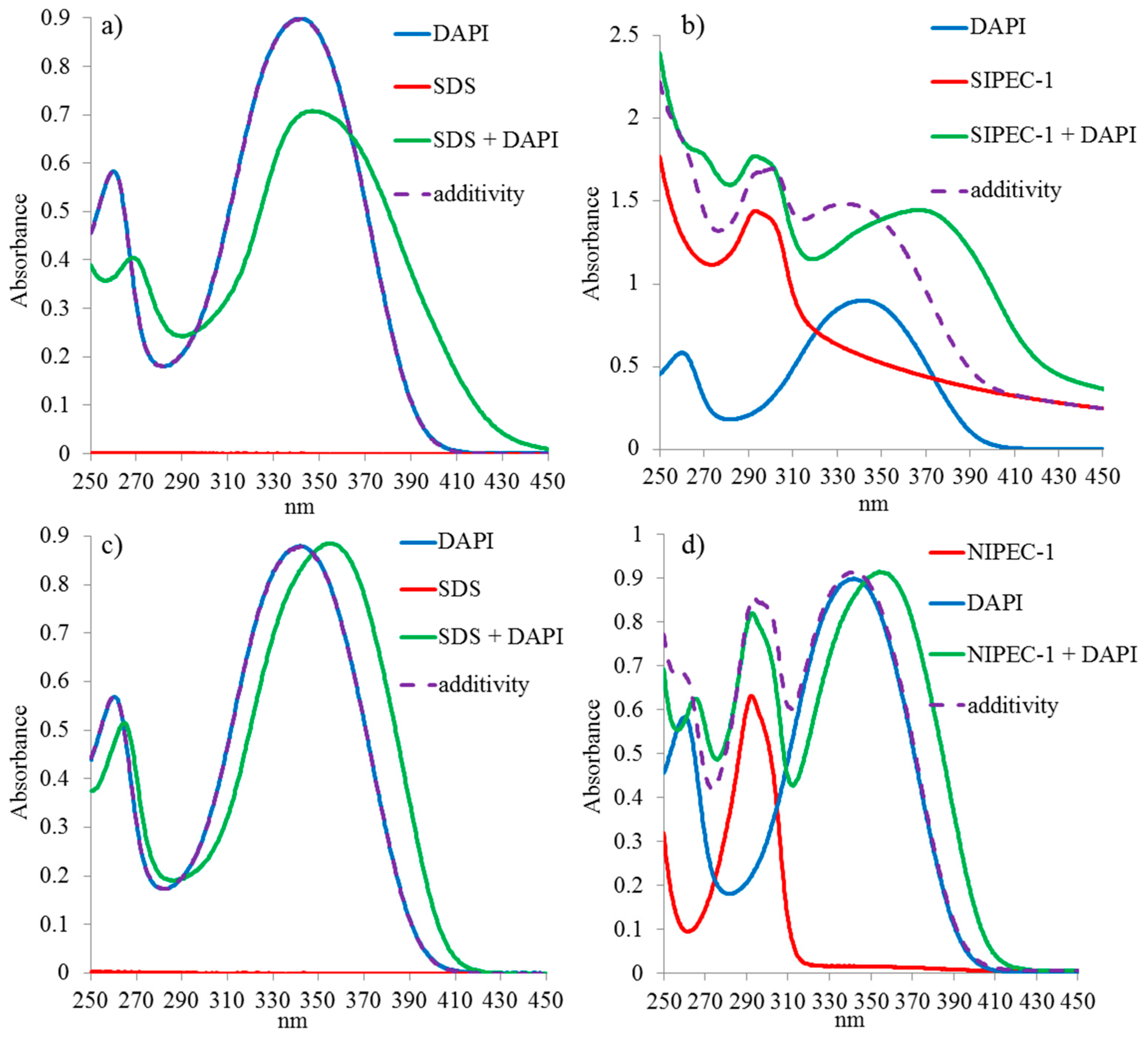 Ijms 22 06038 g003 Ijms 22 06038 g003
