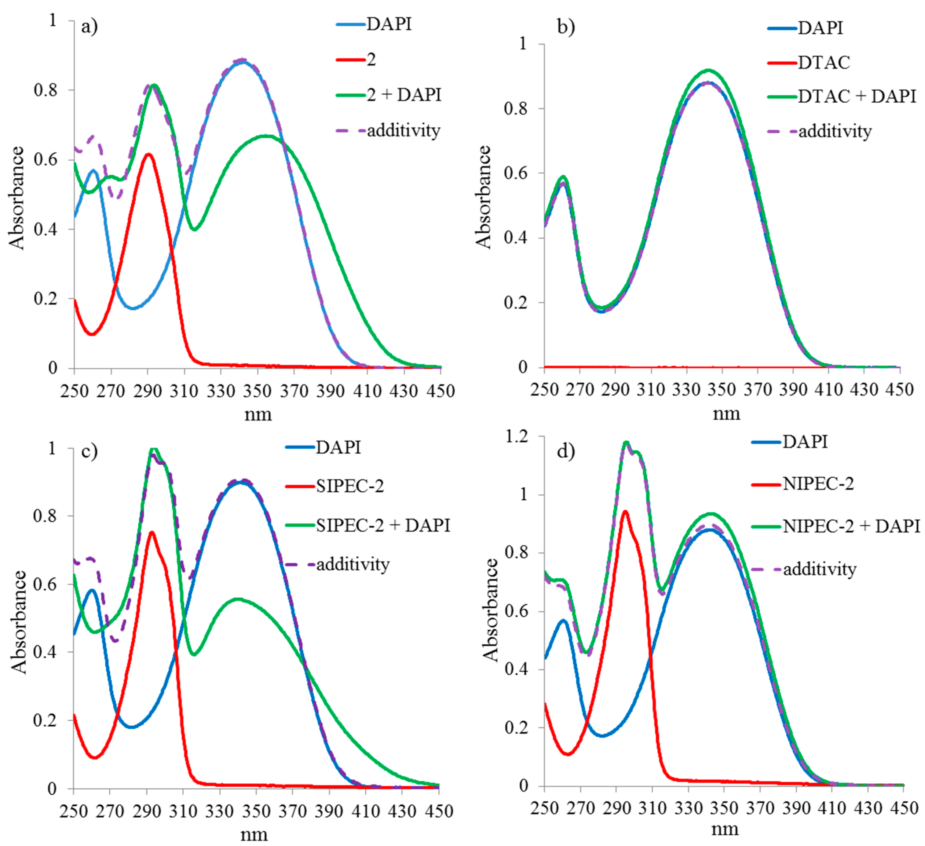 Ijms 22 06038 g004 Ijms 22 06038 g004