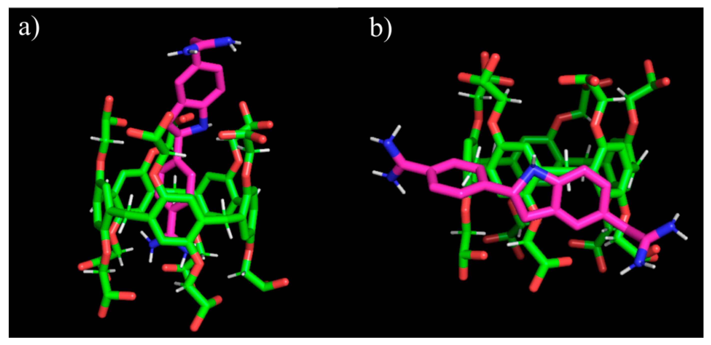 Ijms 22 06038 g007 Ijms 22 06038 g007
