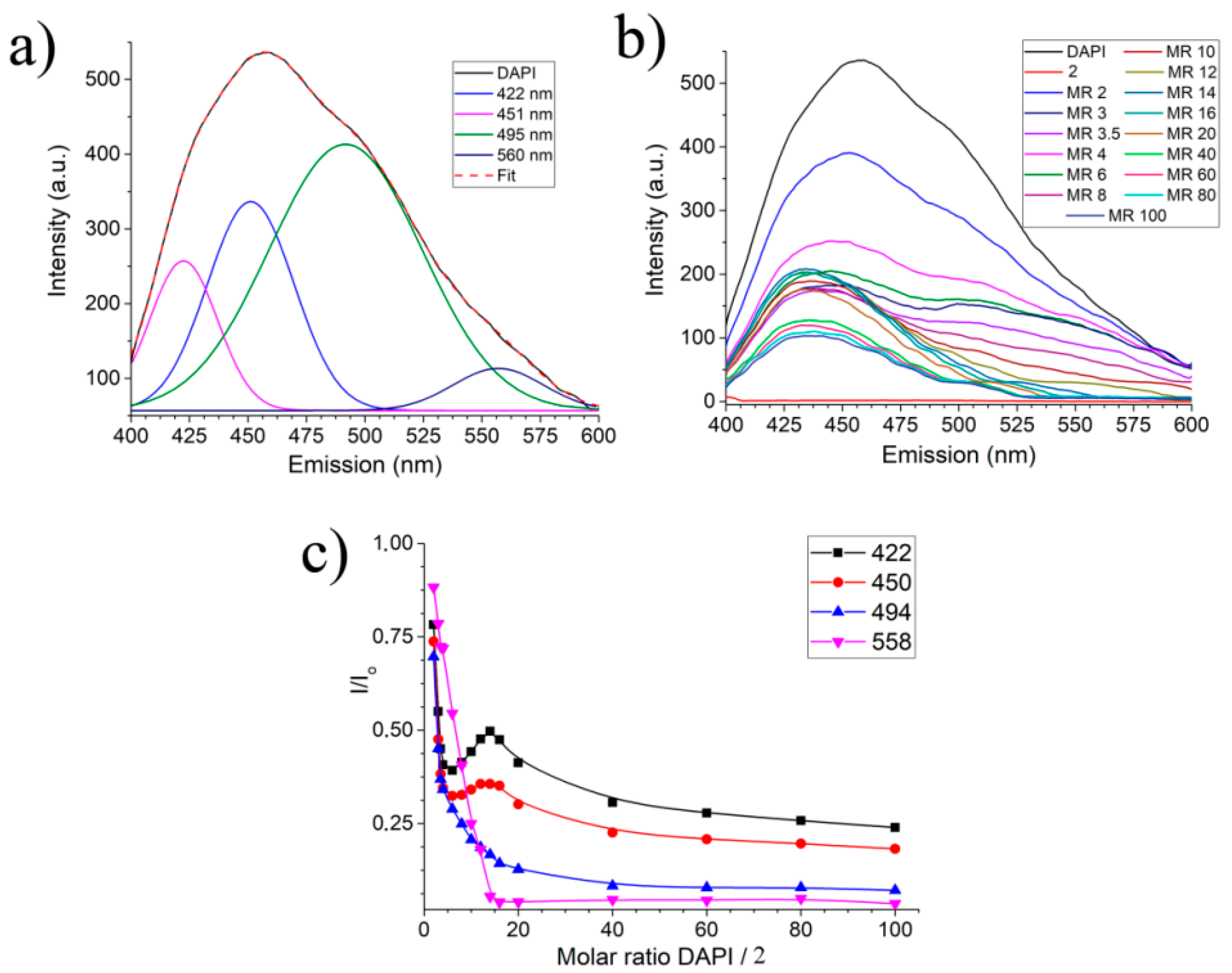 Ijms 22 06038 g008 Ijms 22 06038 g008