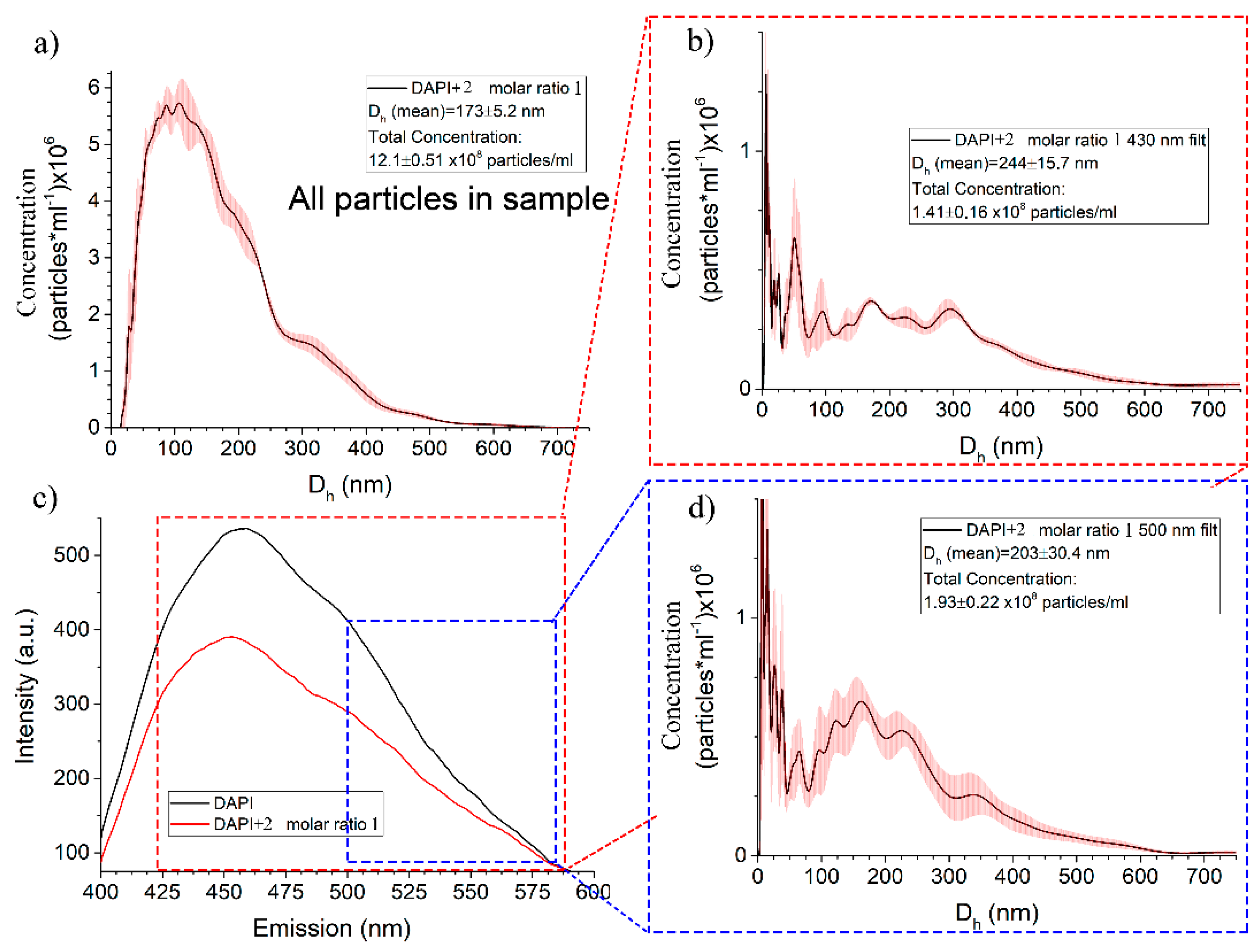 Ijms 22 06038 g009 Ijms 22 06038 g009