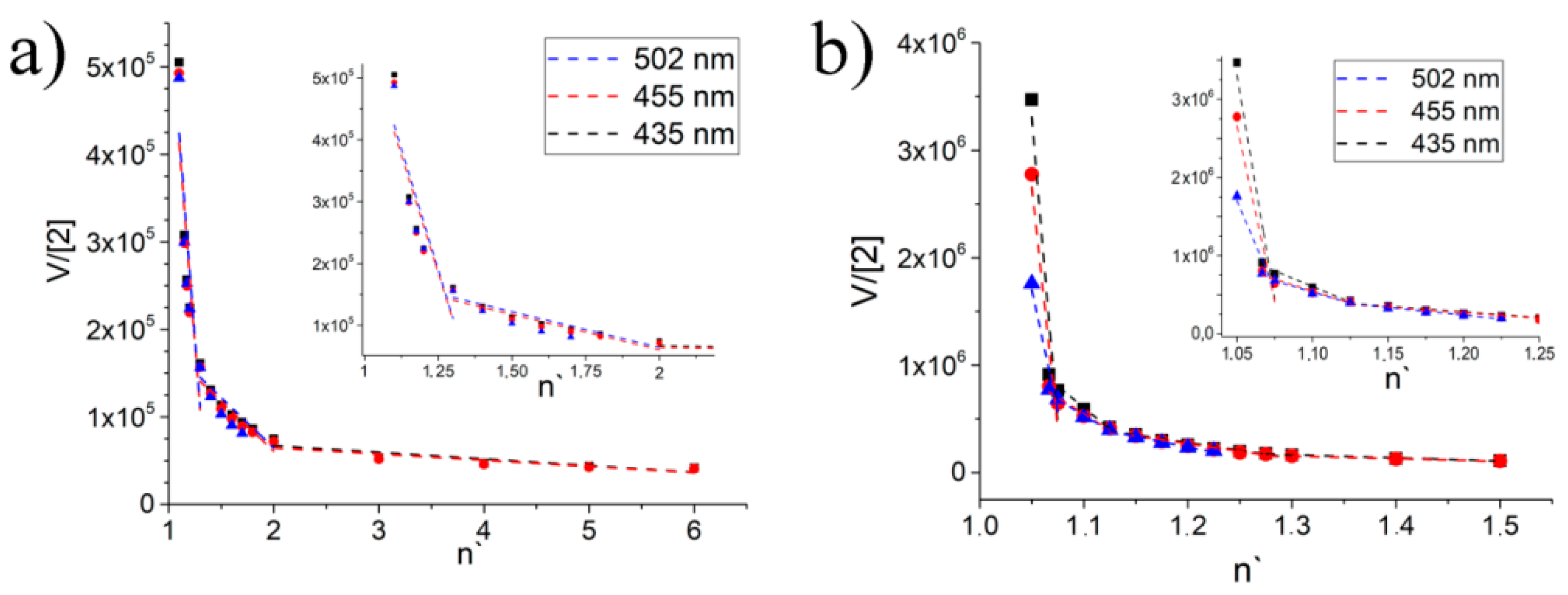 Ijms 22 06038 g010 Ijms 22 06038 g010