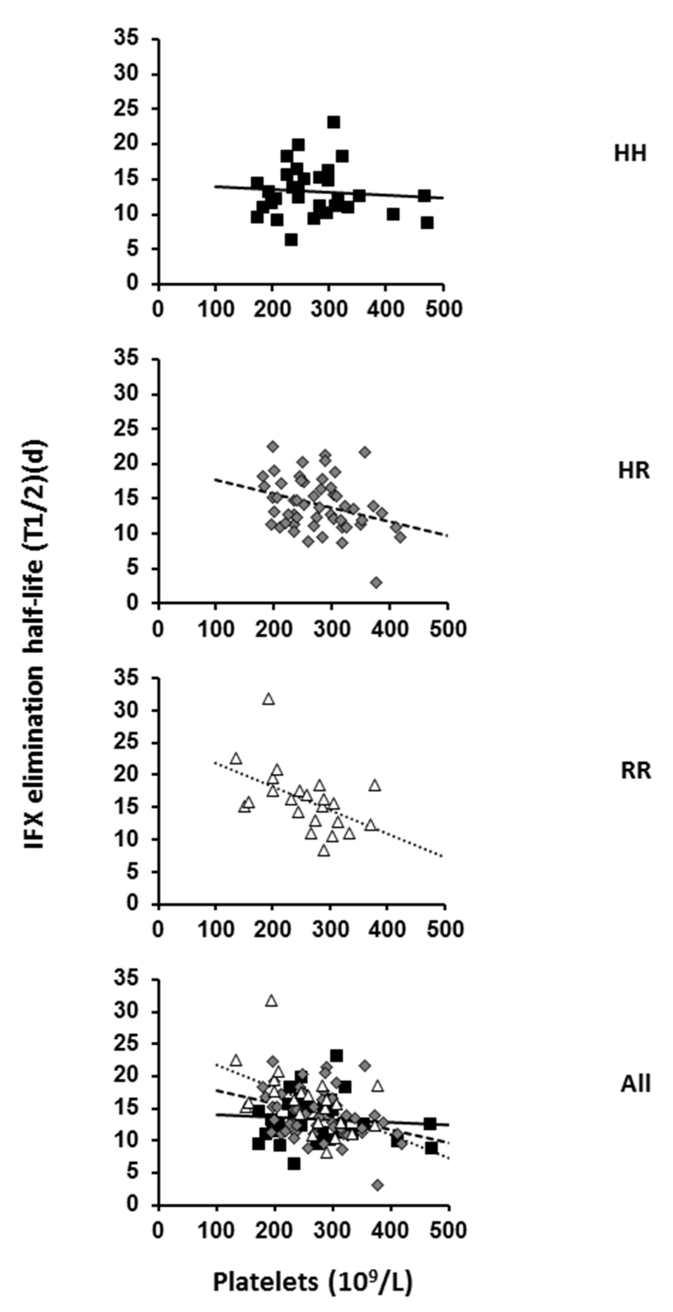 Ijms 22 06051 g001 Ijms 22 06051 g001