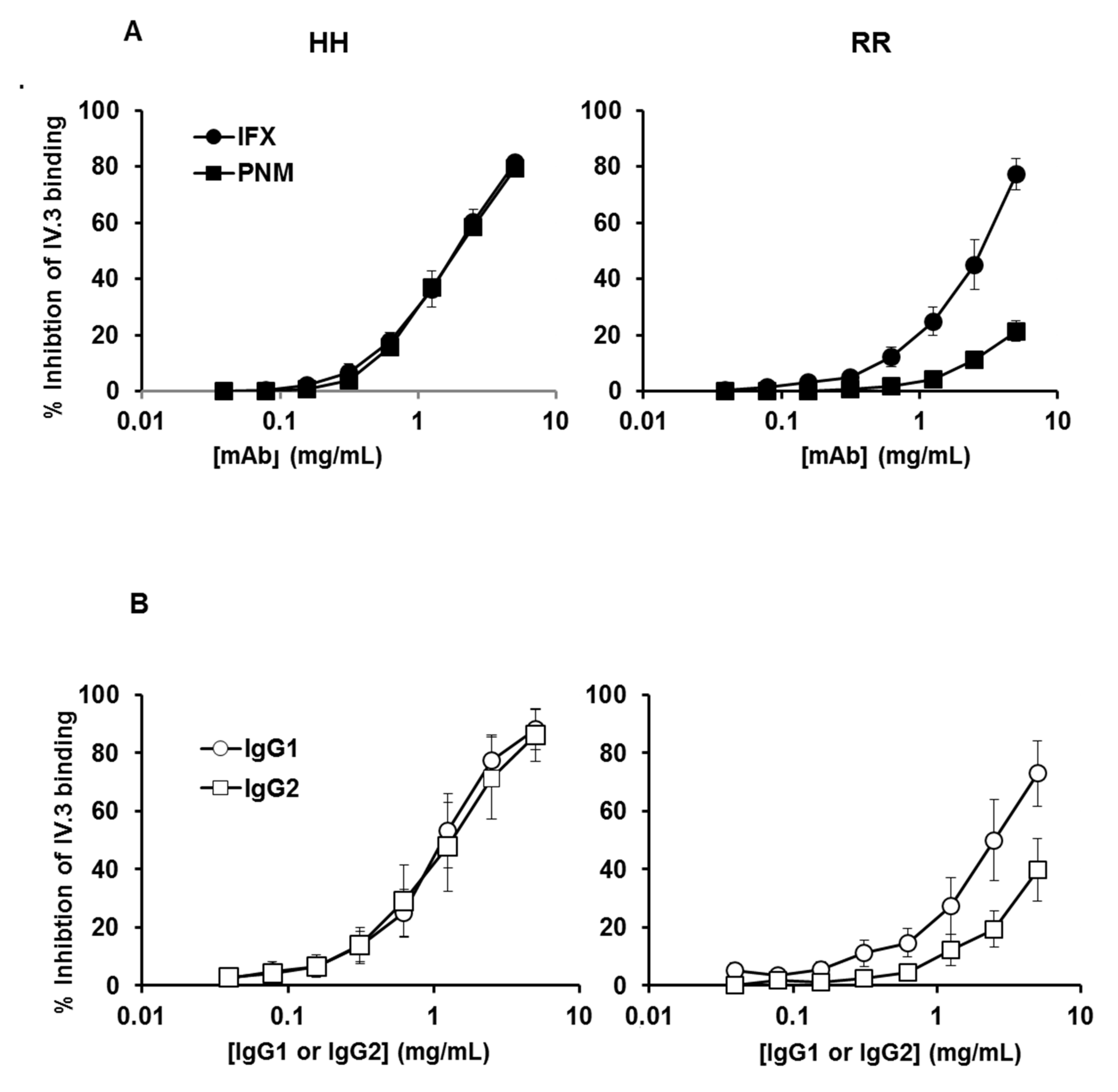 Ijms 22 06051 g002 Ijms 22 06051 g002