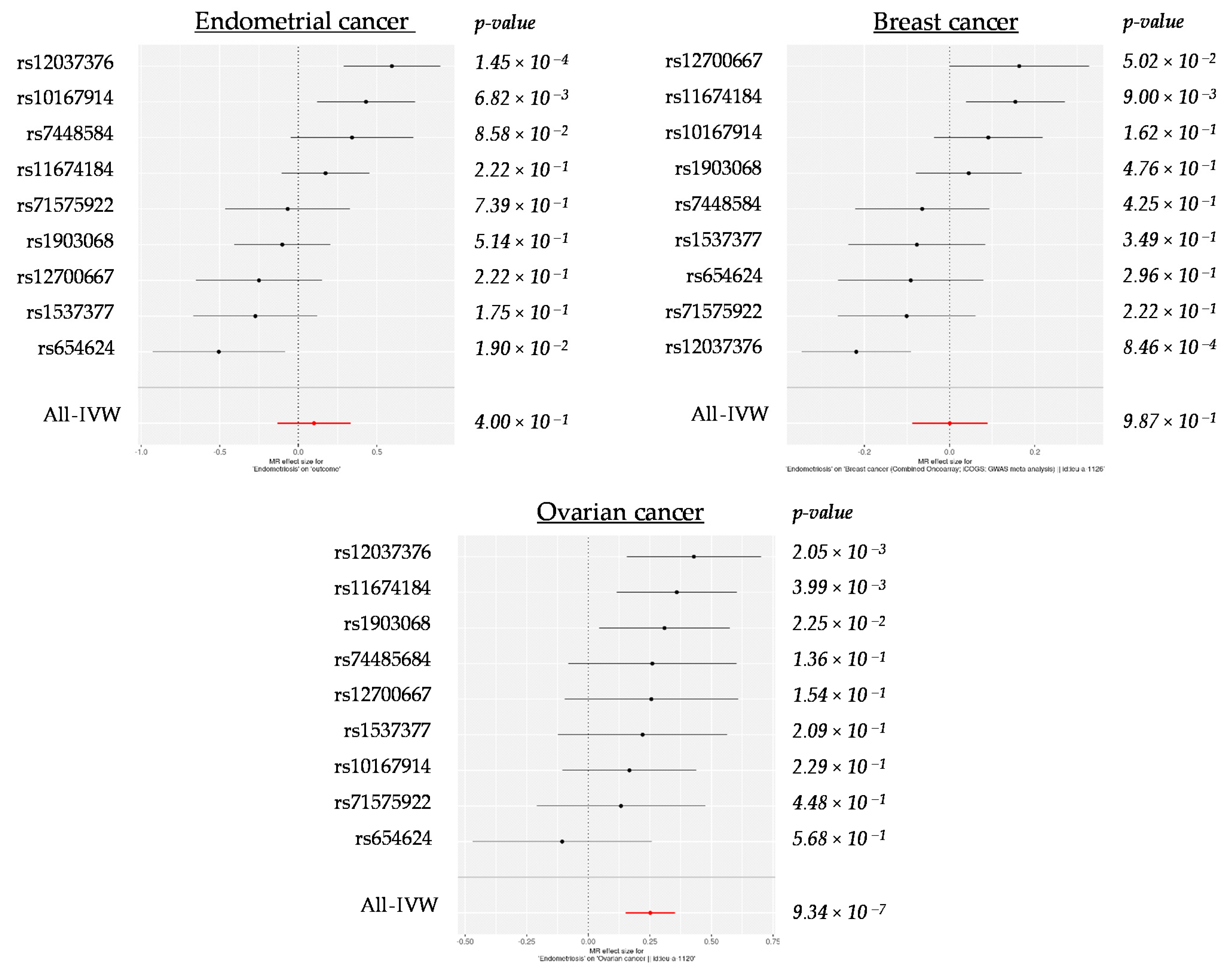 Ijms 22 06083 g001 Ijms 22 06083 g001