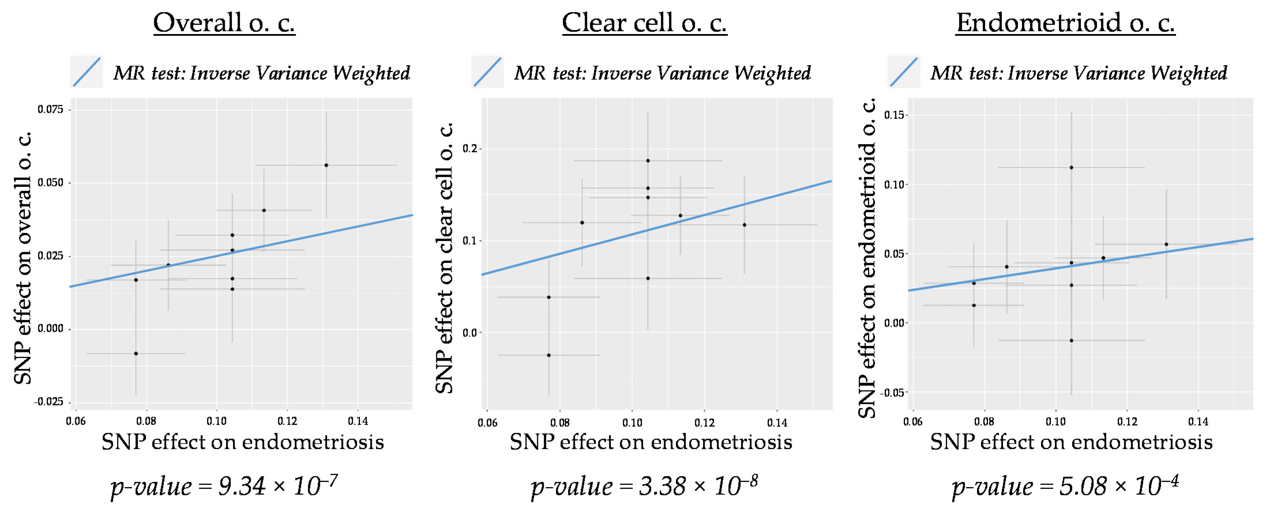 Ijms 22 06083 g002 Ijms 22 06083 g002