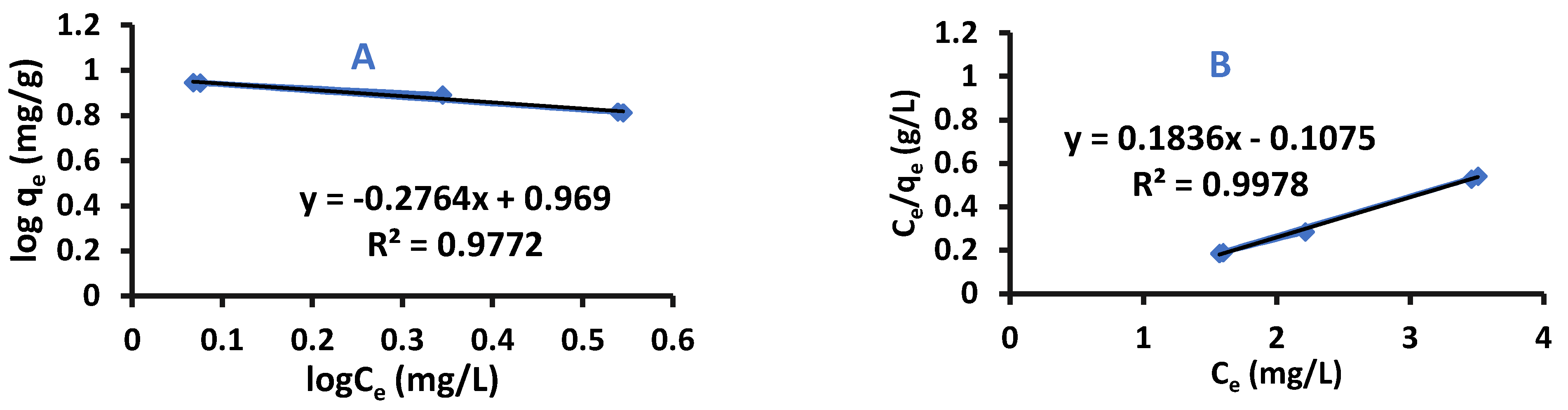 Ijms 22 06090 g010 Ijms 22 06090 g010