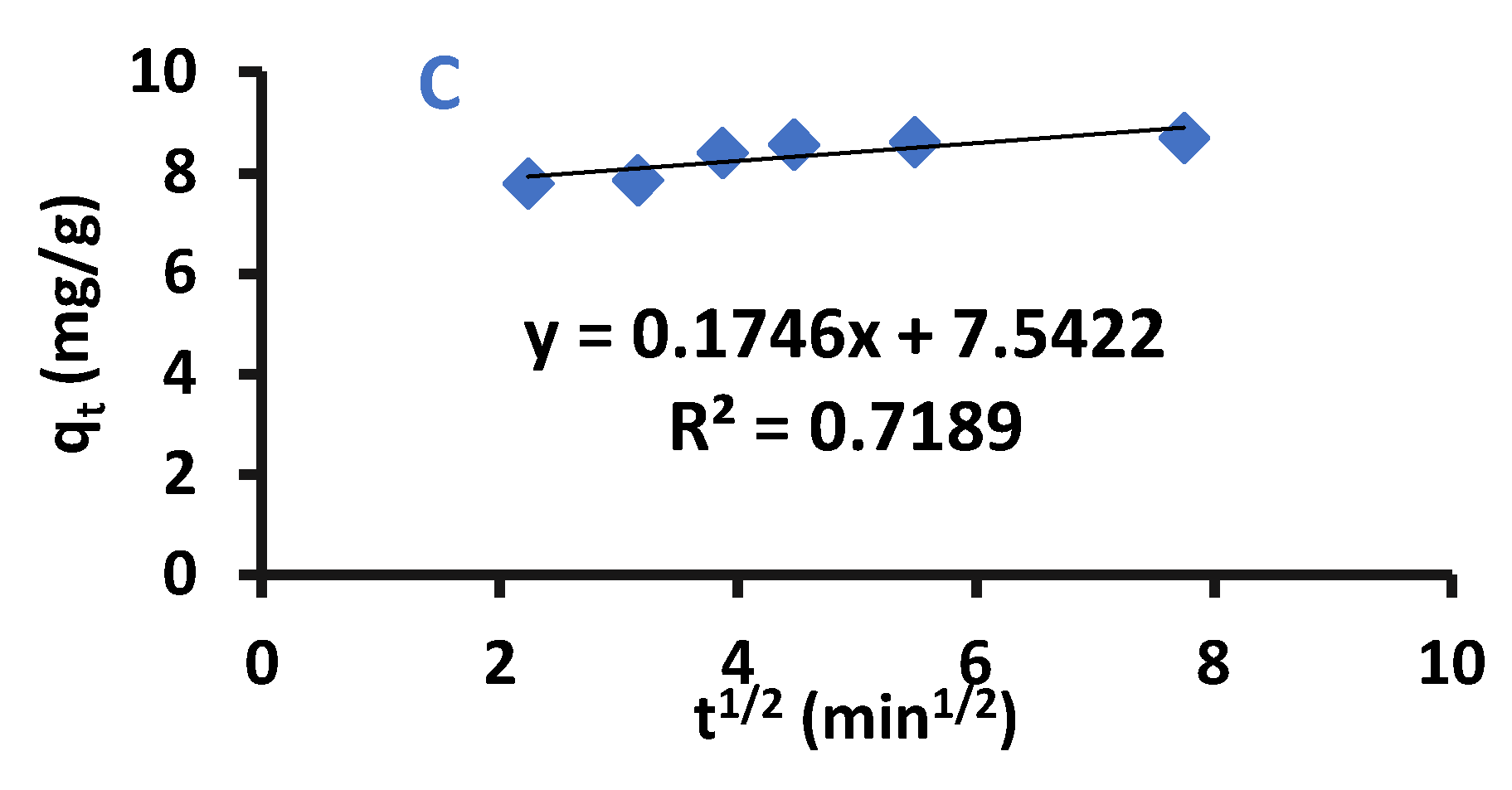 Ijms 22 06090 g012b Ijms 22 06090 g012b