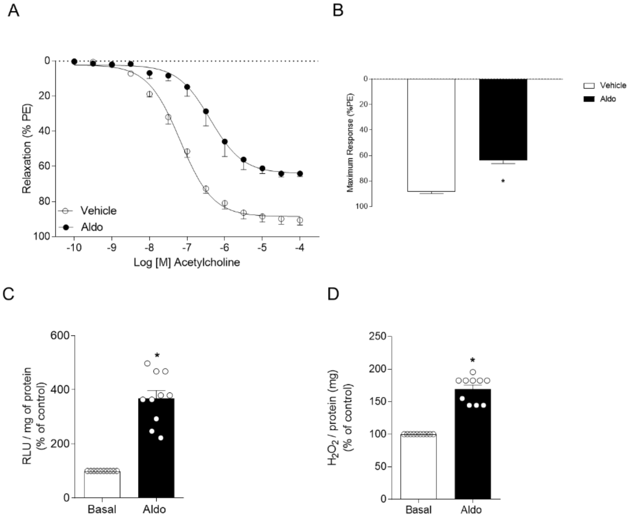 Ijms 22 06154 g001a Ijms 22 06154 g001a