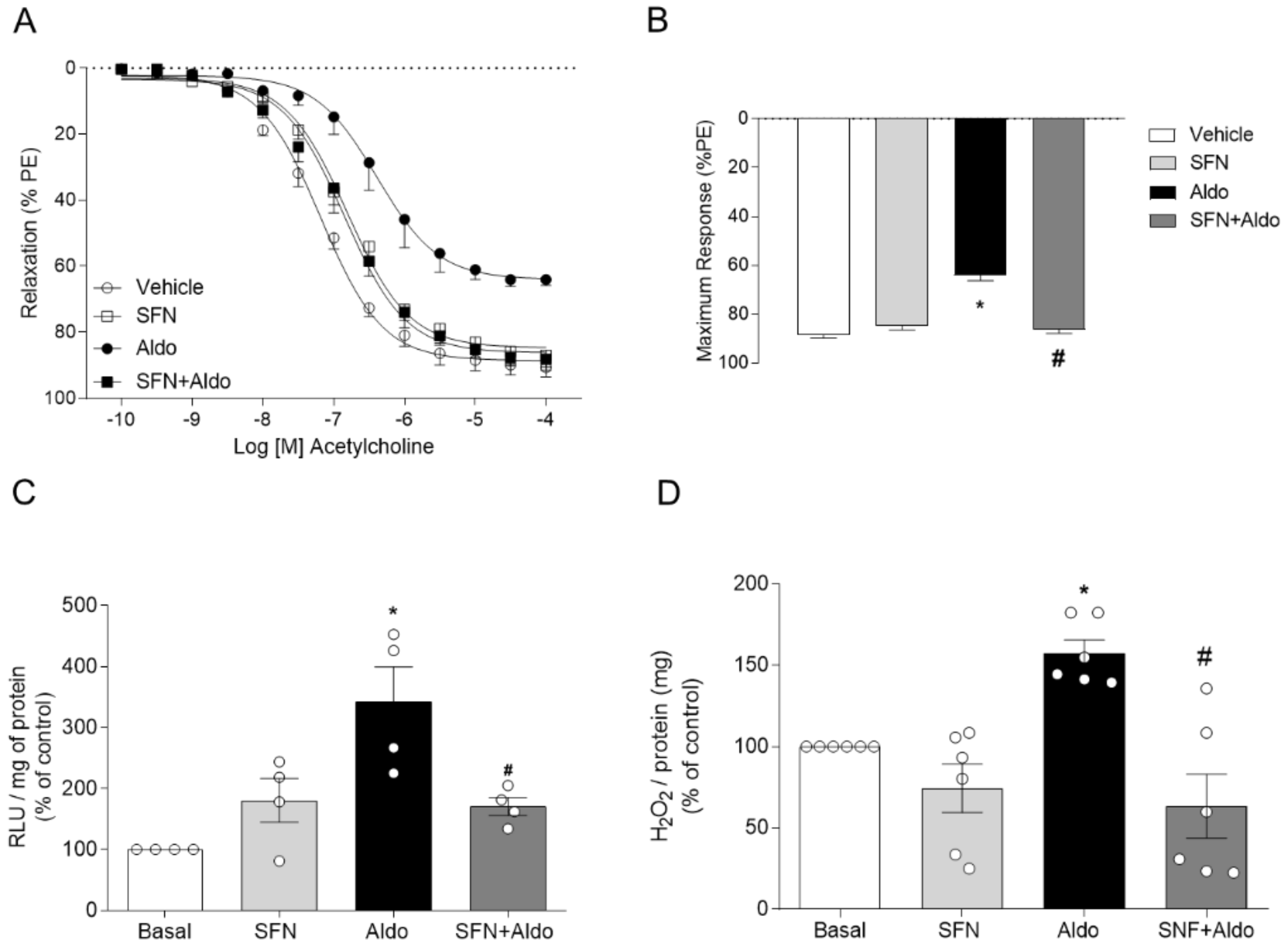 Ijms 22 06154 g002 Ijms 22 06154 g002