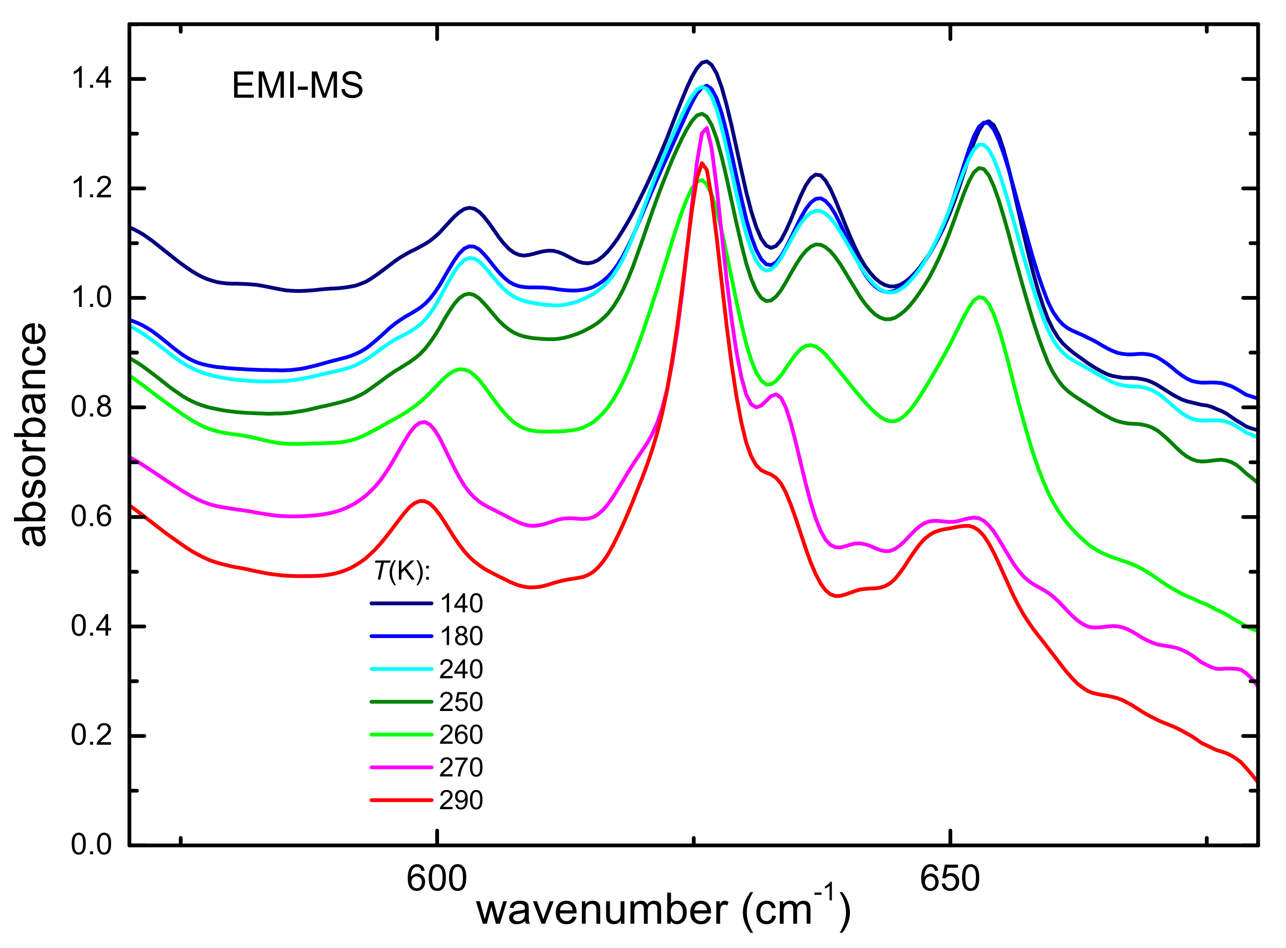 Ijms 22 06155 g003 Ijms 22 06155 g003