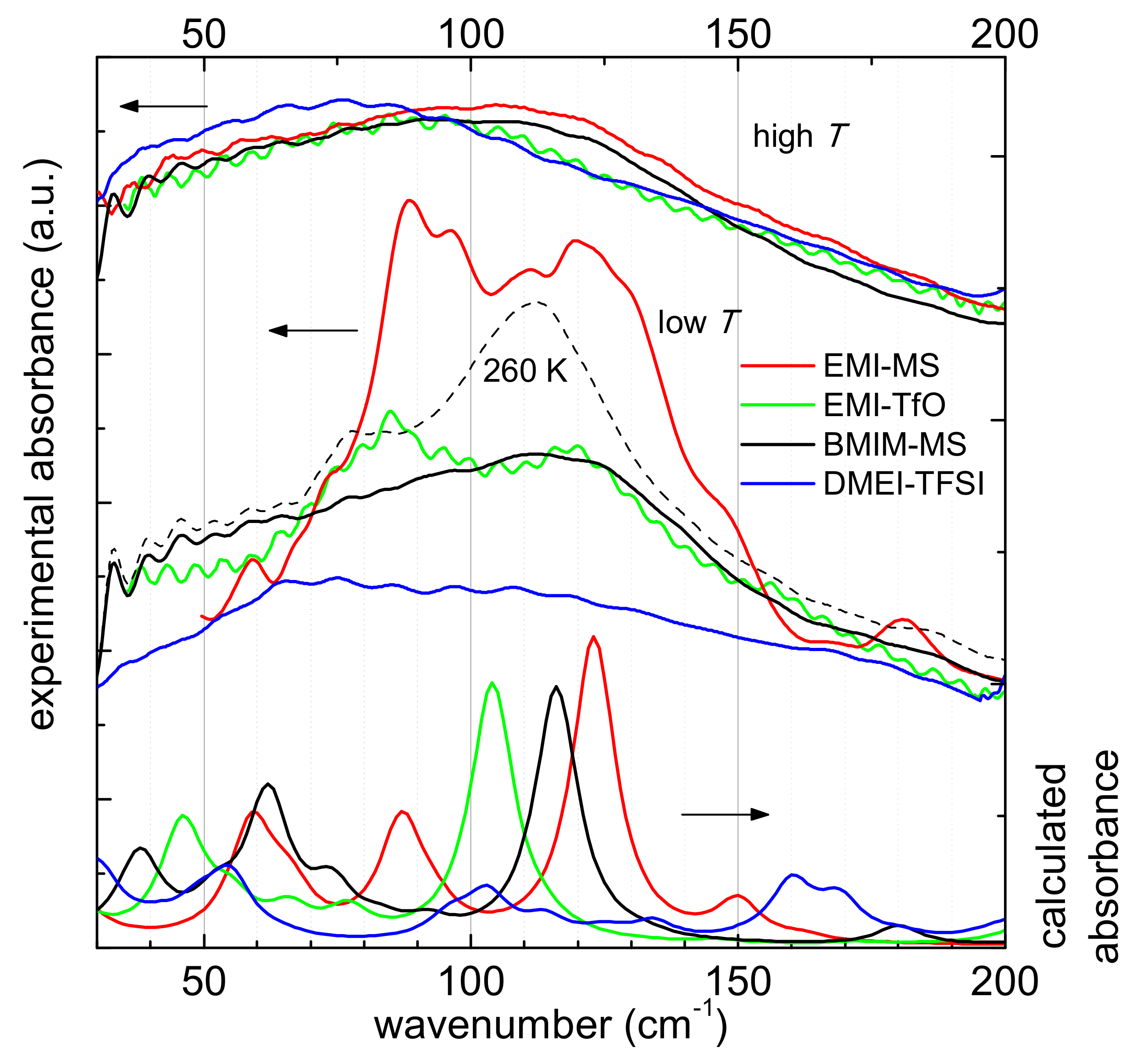 Ijms 22 06155 g007 Ijms 22 06155 g007
