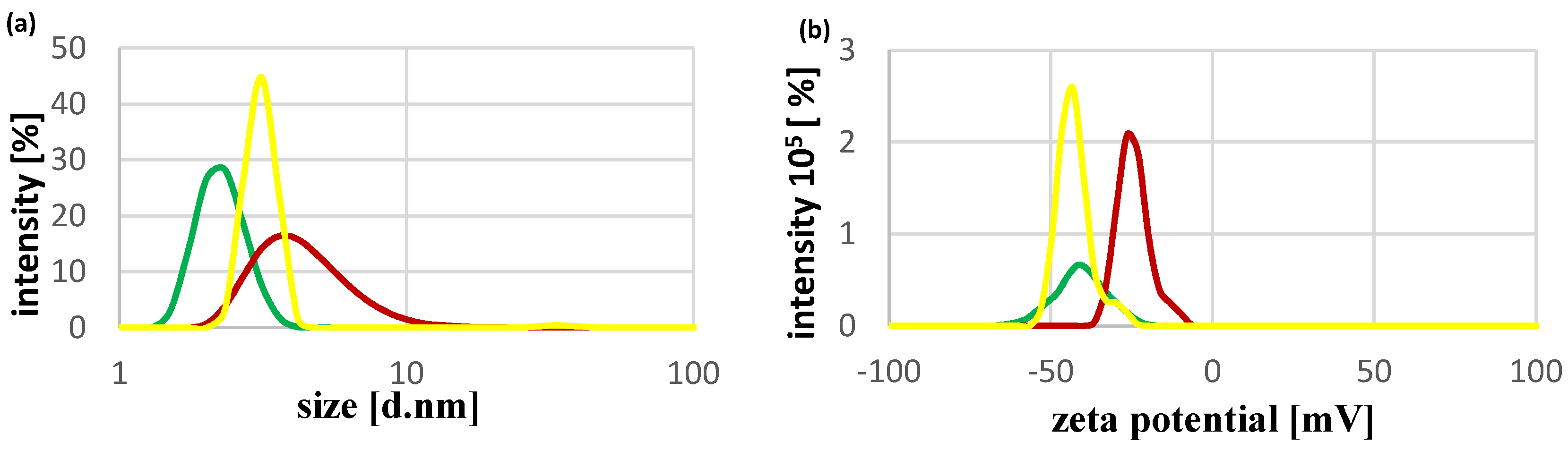 Ijms 22 06156 g001 Ijms 22 06156 g001