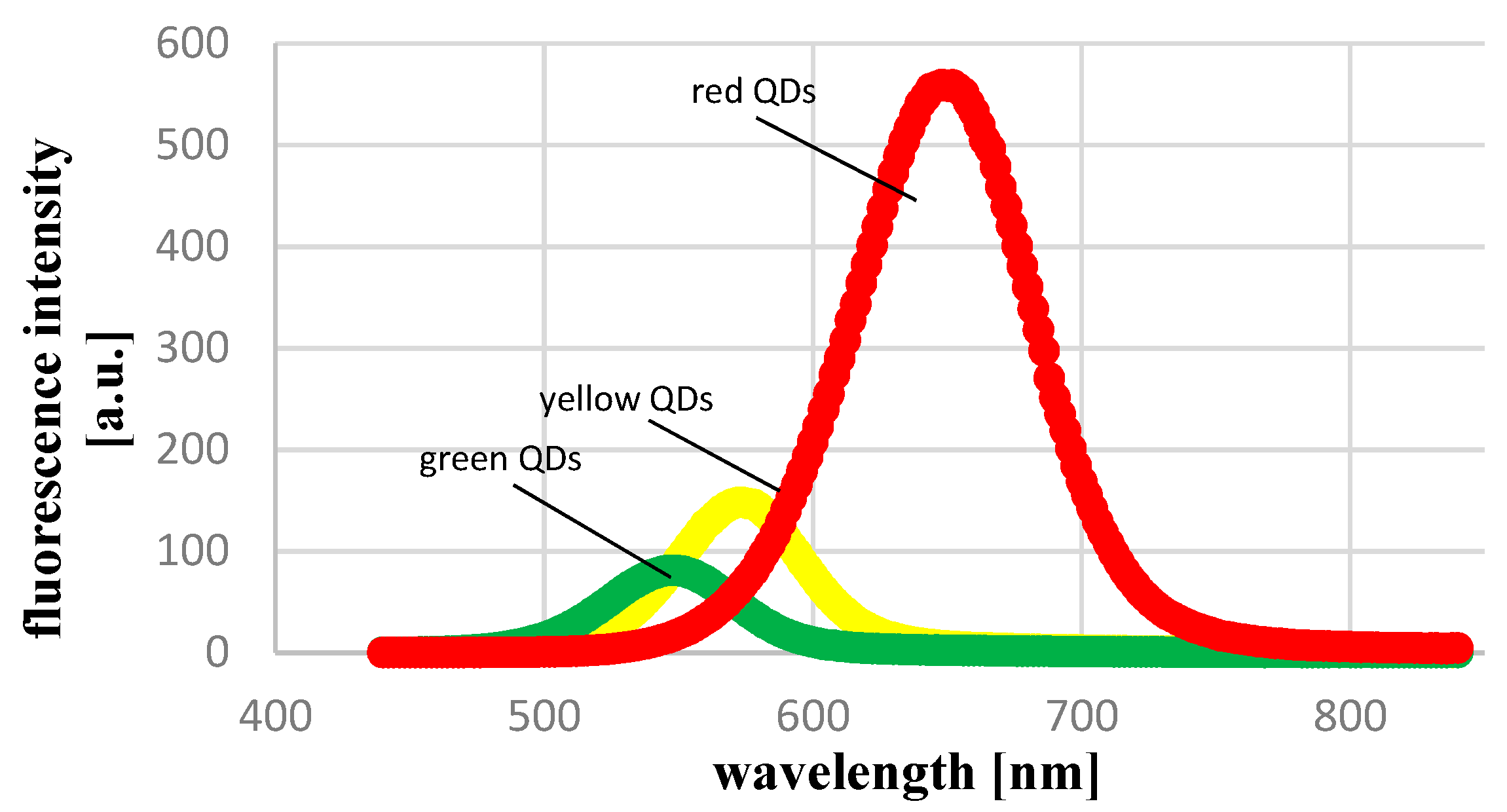 Ijms 22 06156 g002 Ijms 22 06156 g002