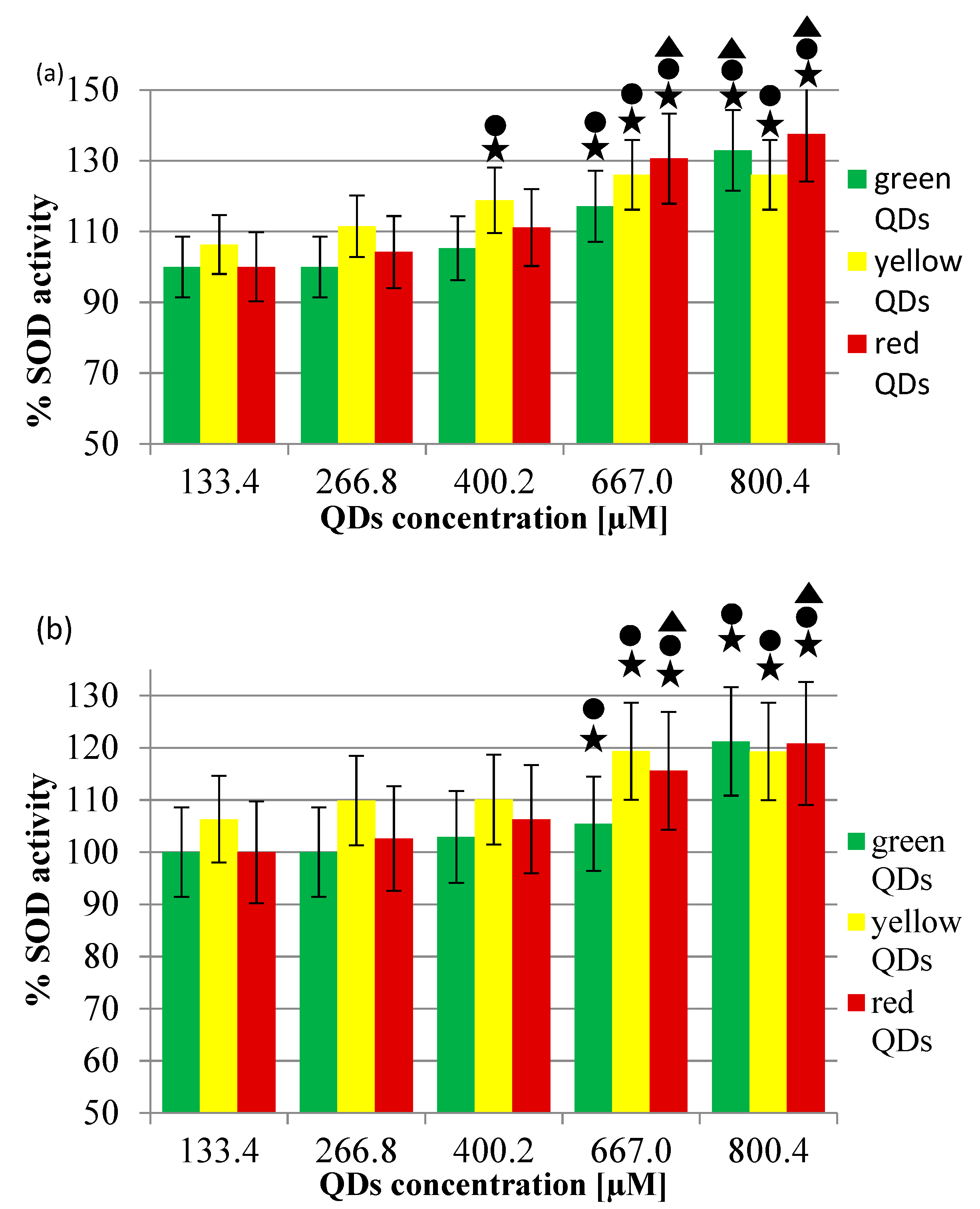 Ijms 22 06156 g004 Ijms 22 06156 g004