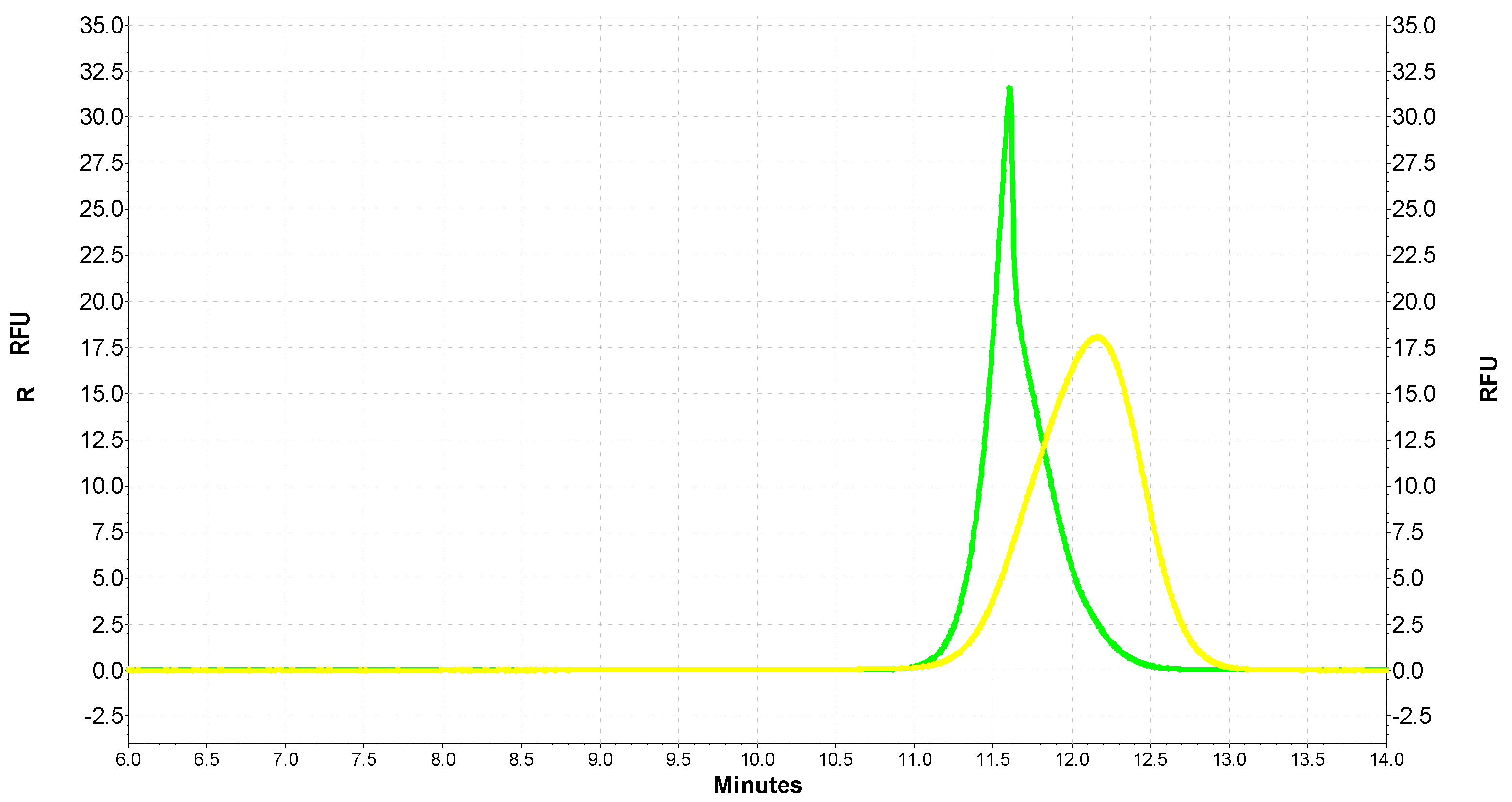 Ijms 22 06156 g006 Ijms 22 06156 g006