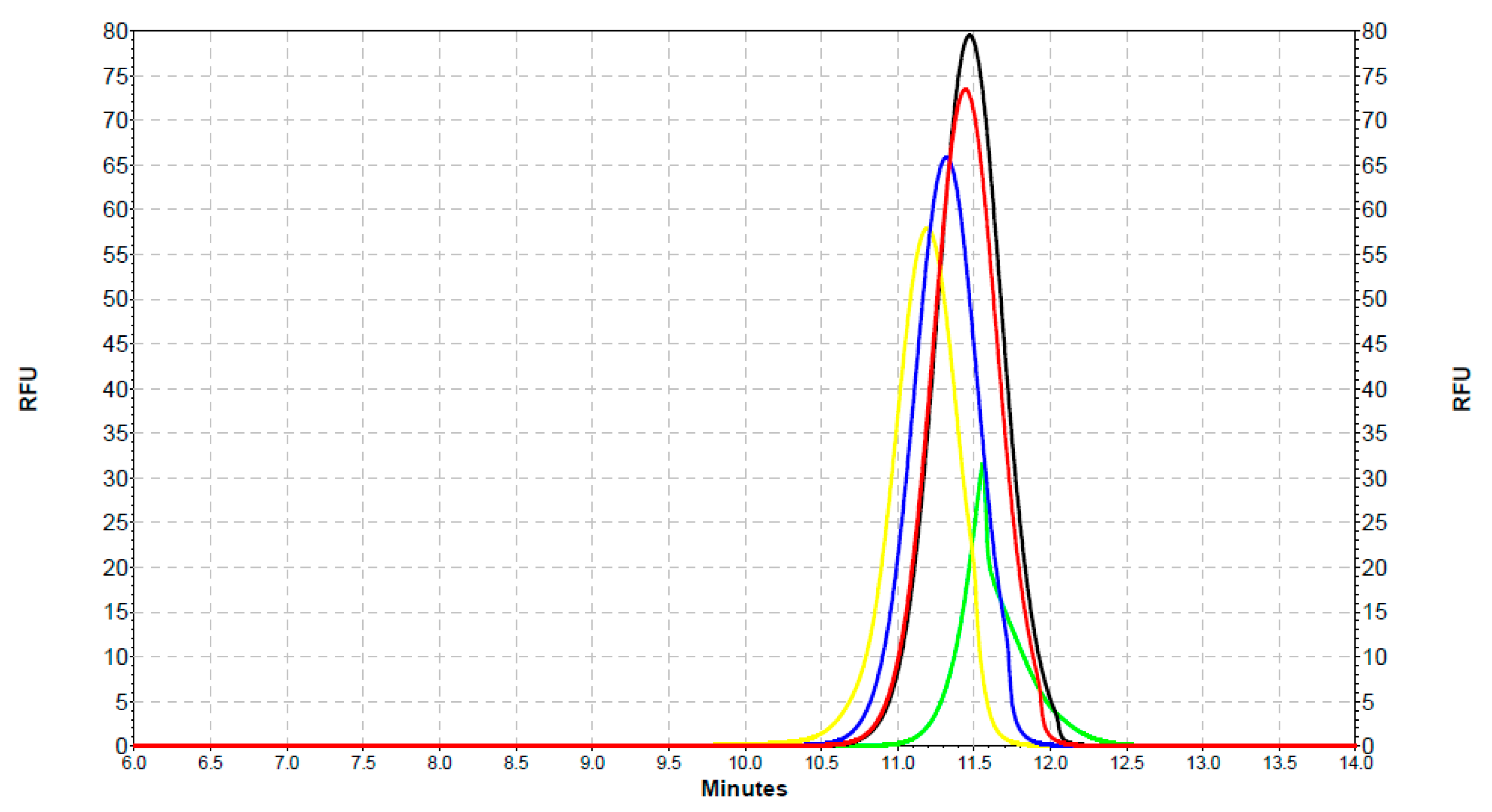 Ijms 22 06156 g007 Ijms 22 06156 g007