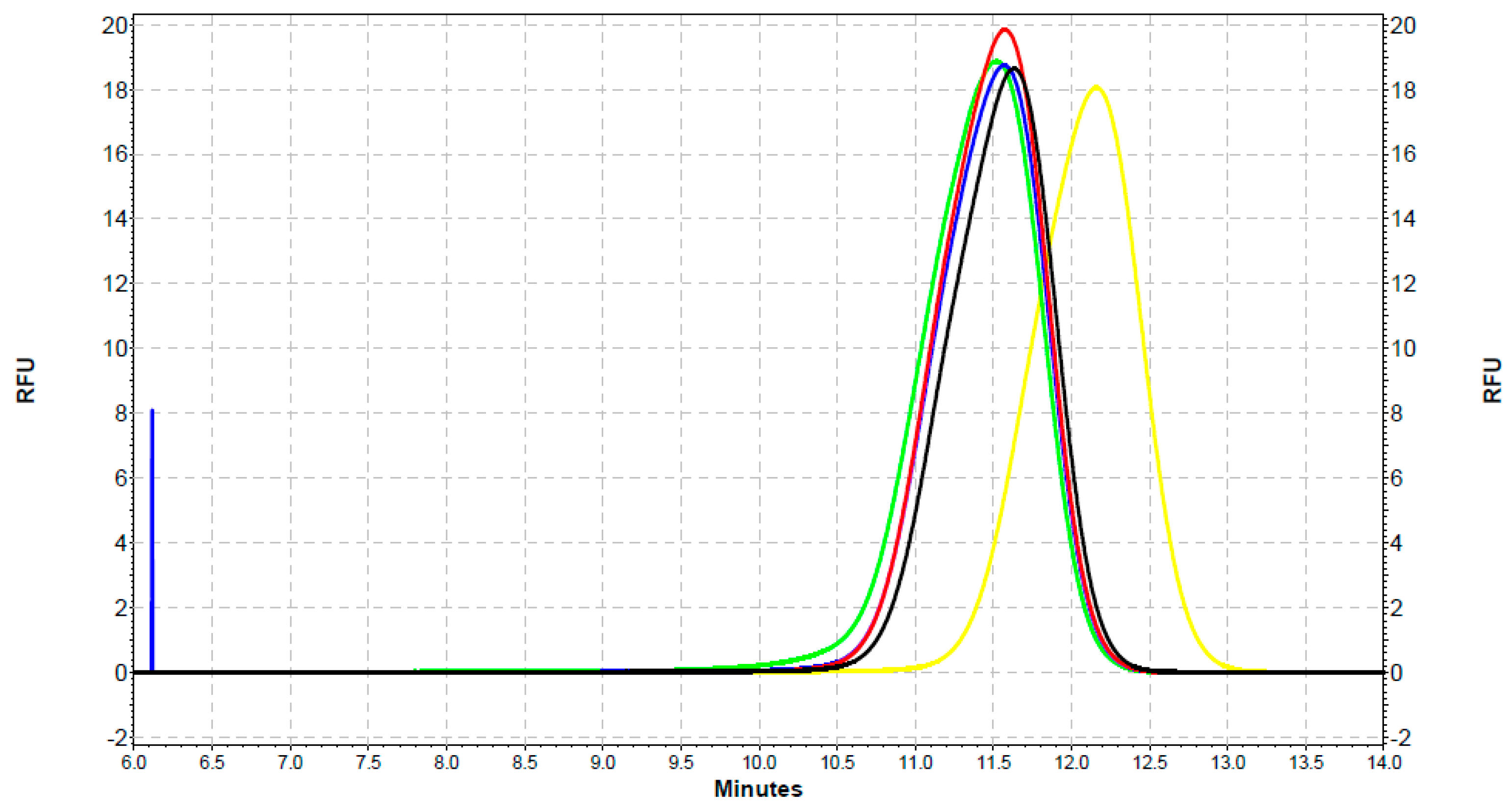 Ijms 22 06156 g008 Ijms 22 06156 g008
