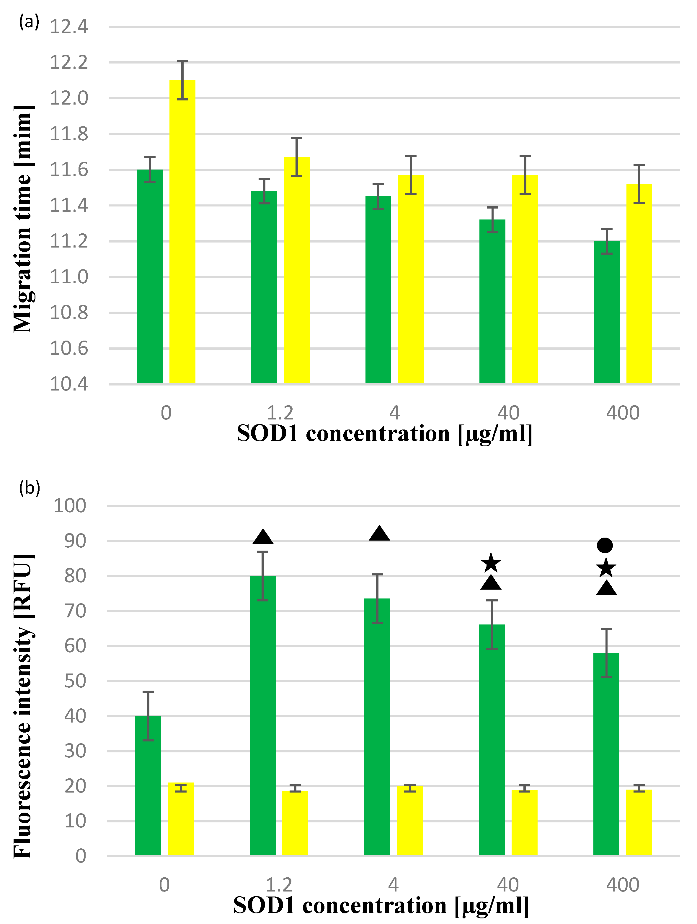 Ijms 22 06156 g009 Ijms 22 06156 g009