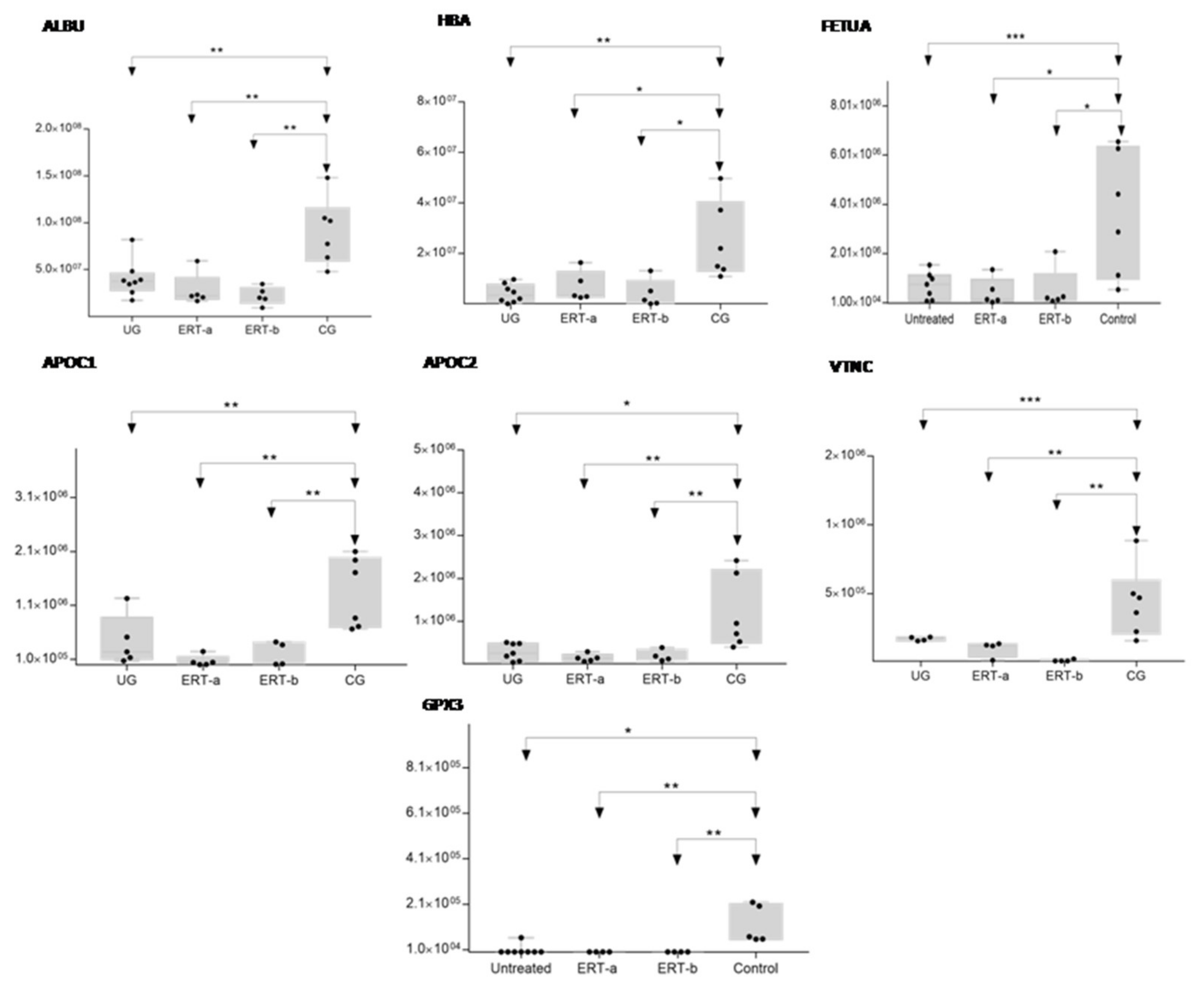 Ijms 22 06165 g009 Ijms 22 06165 g009
