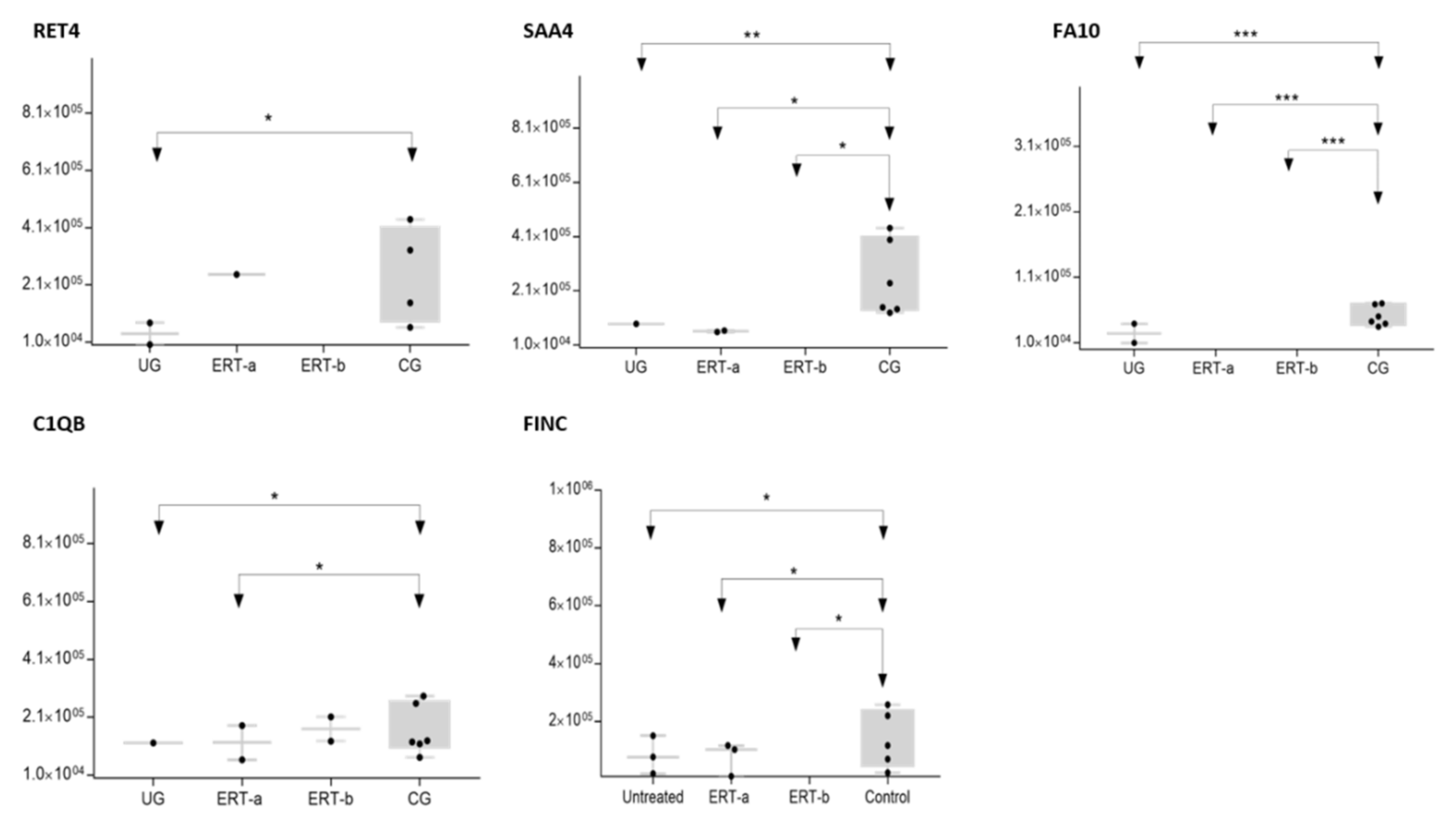 Ijms 22 06165 g010 Ijms 22 06165 g010