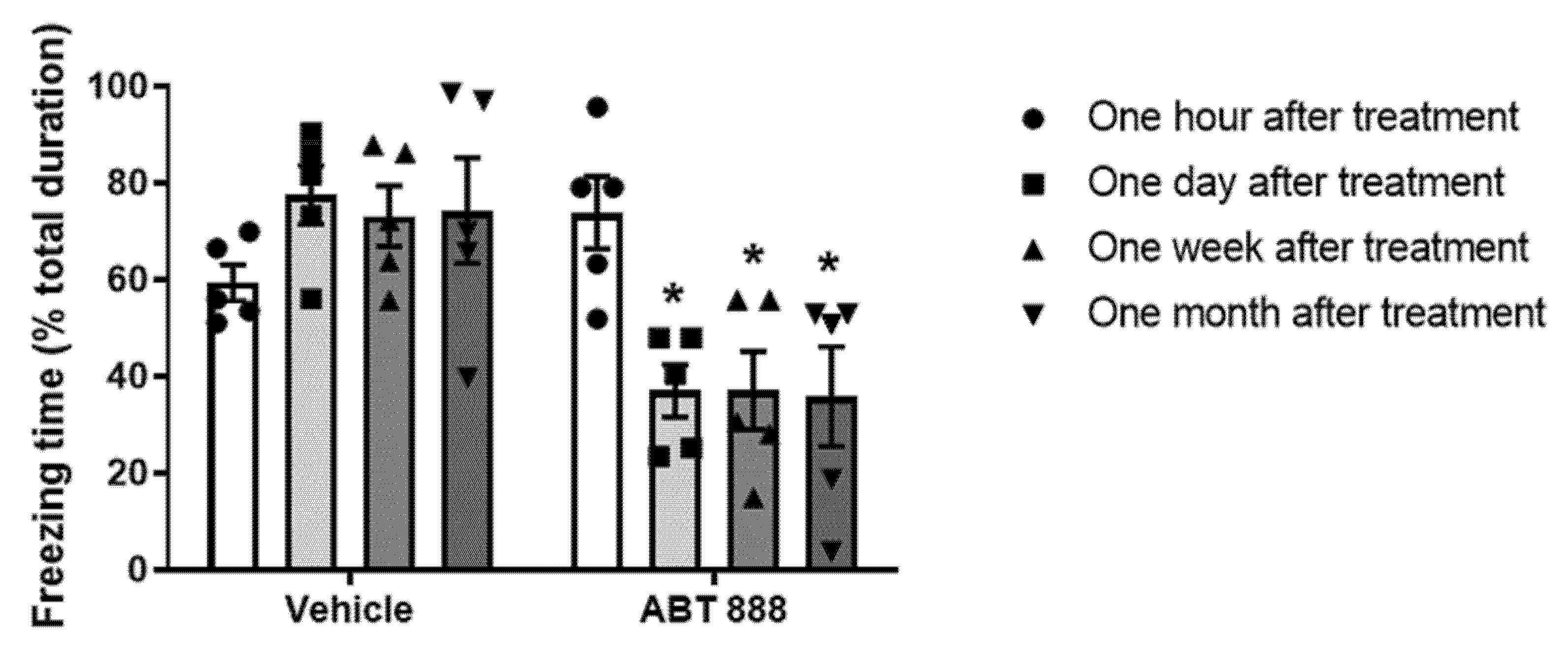 Ijms 22 06170 g002 Ijms 22 06170 g002