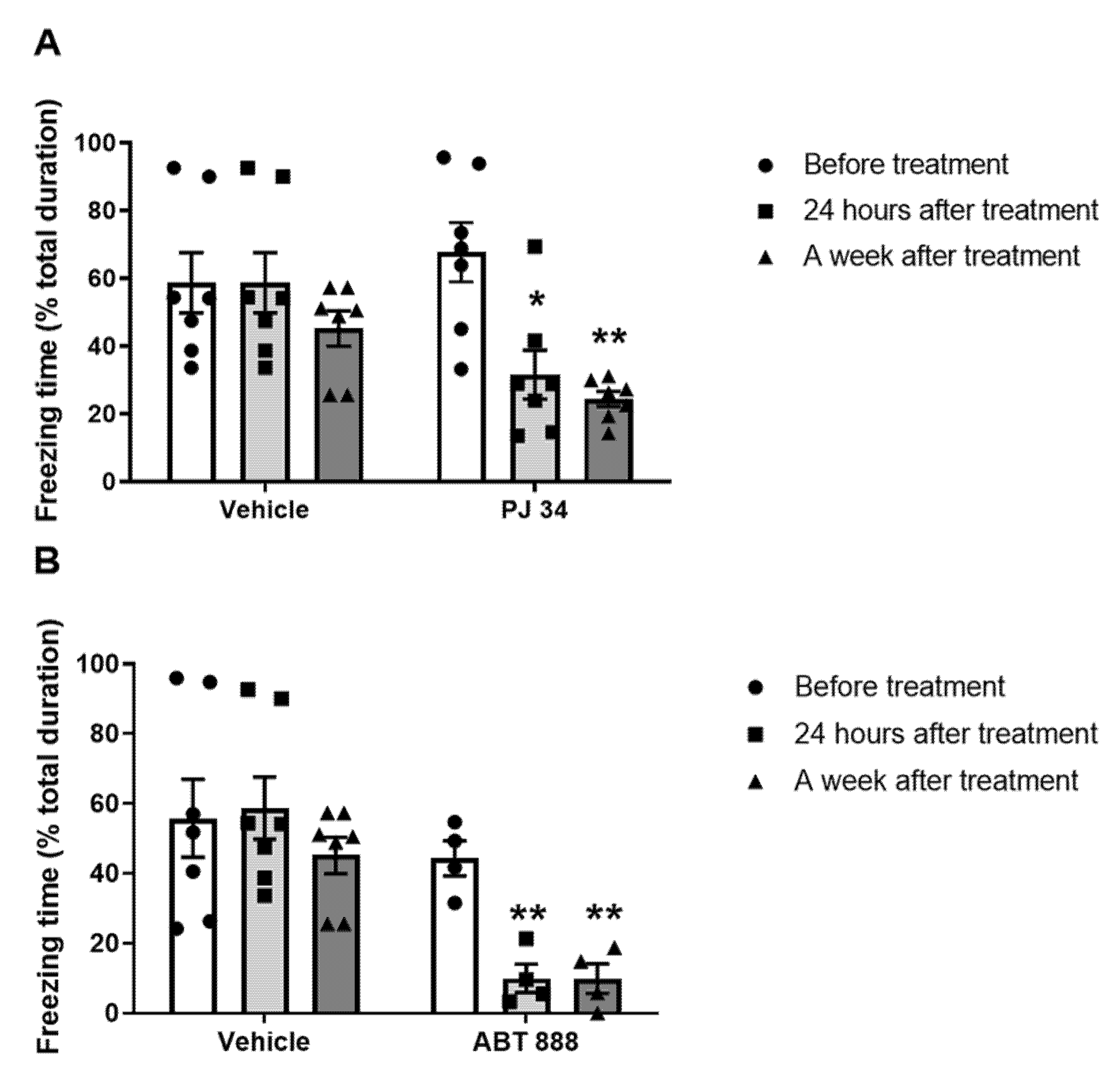 Ijms 22 06170 g003 Ijms 22 06170 g003