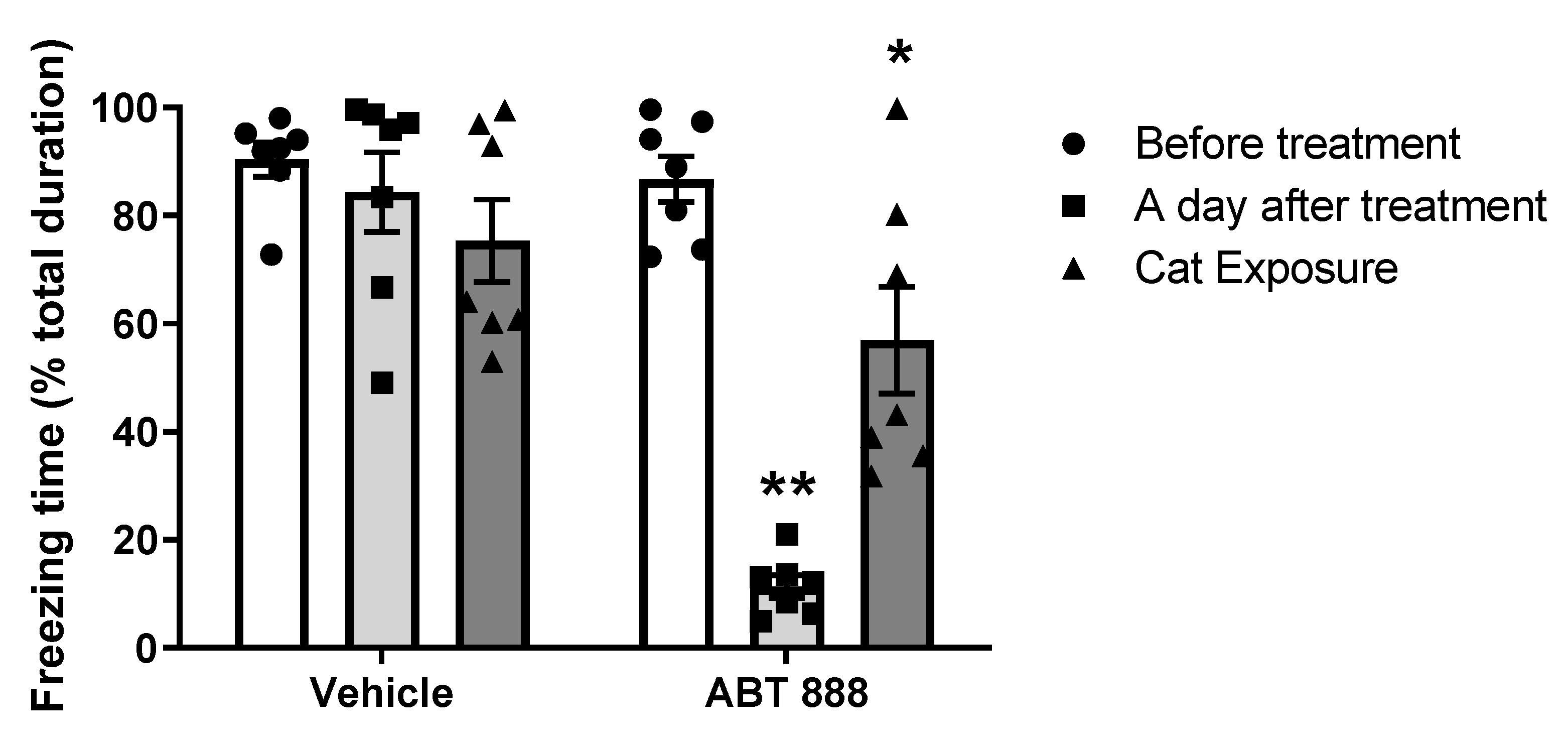 Ijms 22 06170 g007 Ijms 22 06170 g007