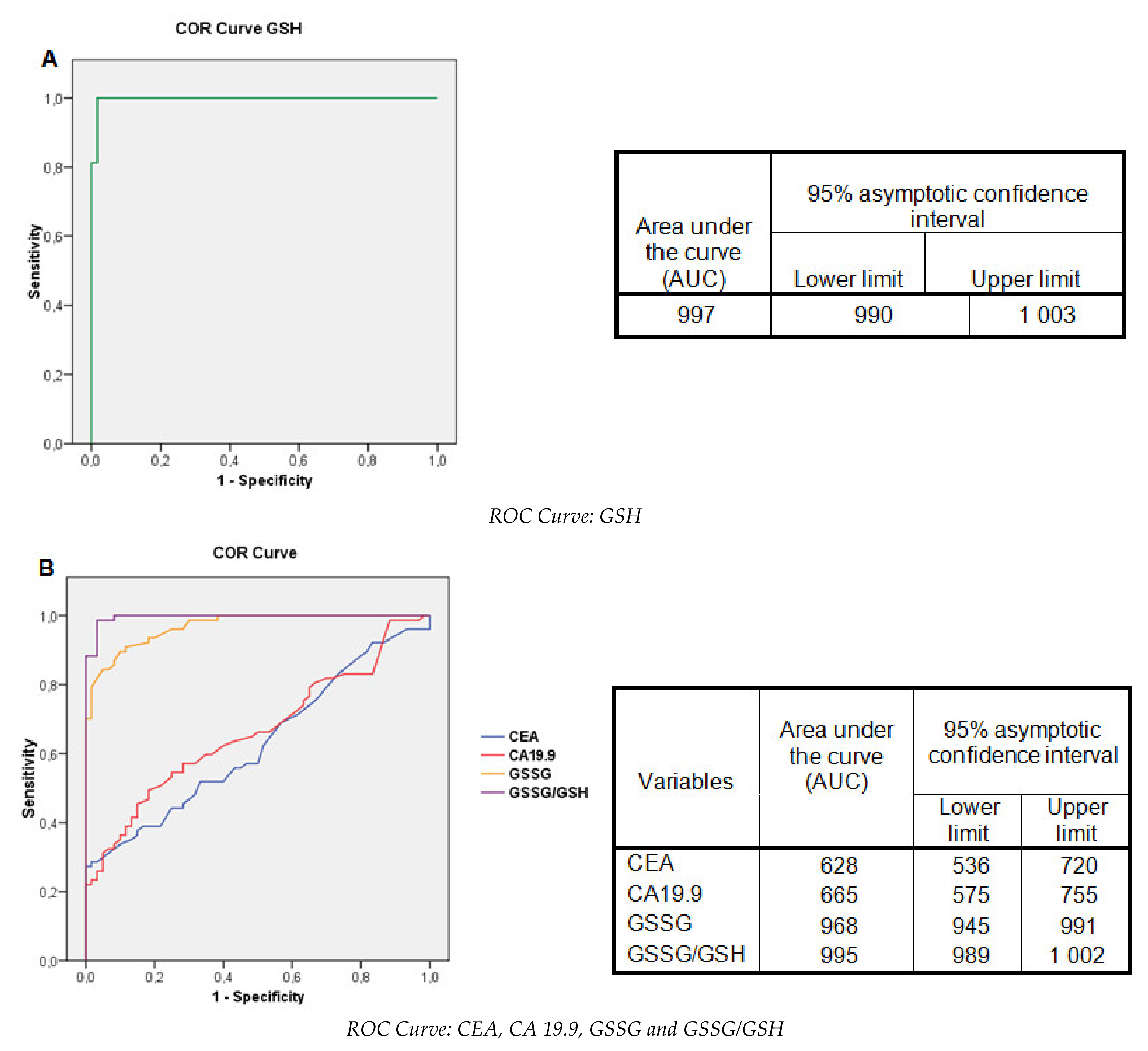 Ijms 22 06183 g005 Ijms 22 06183 g005