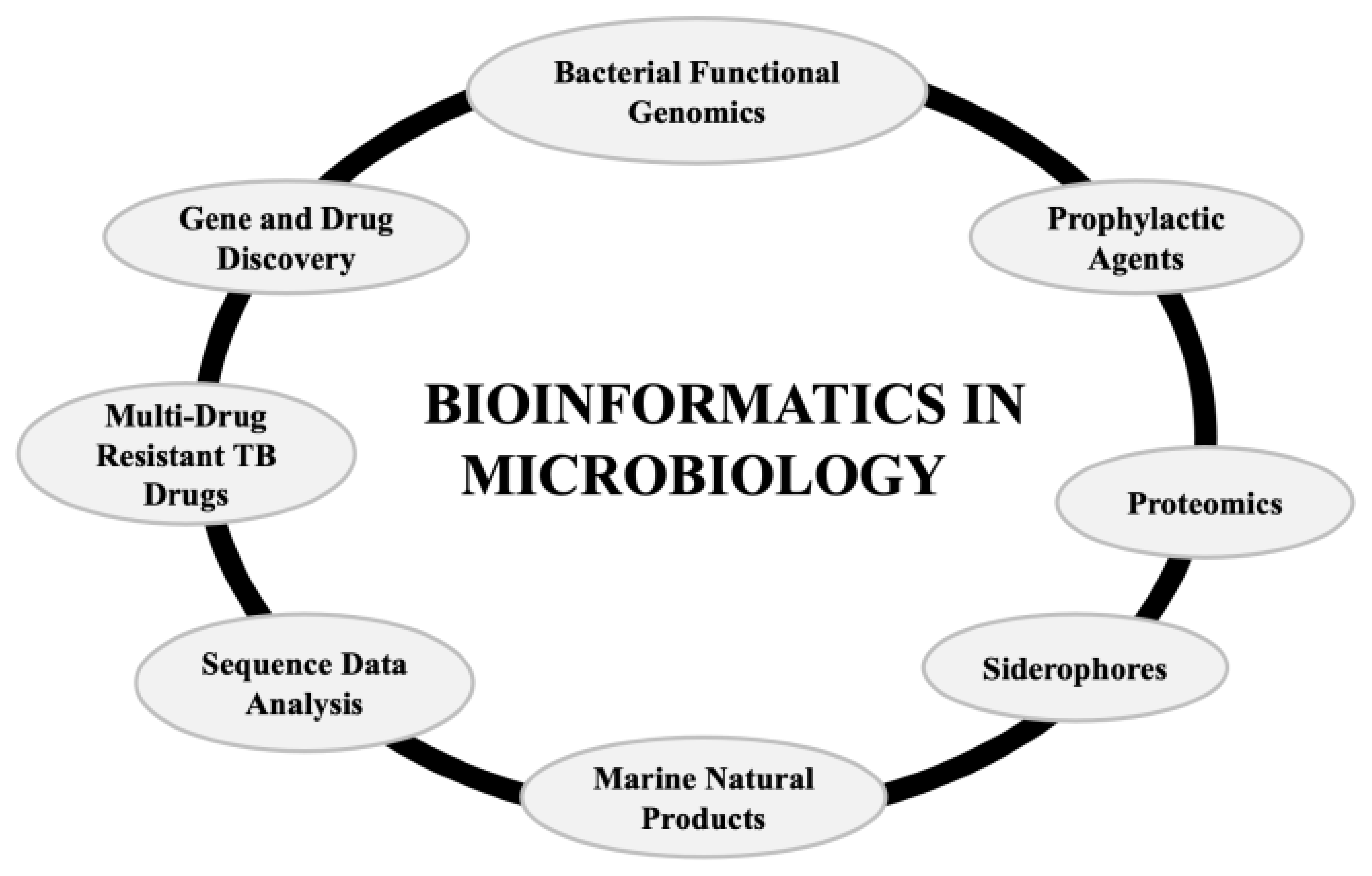 Ijms 22 06184 g003 Ijms 22 06184 g003