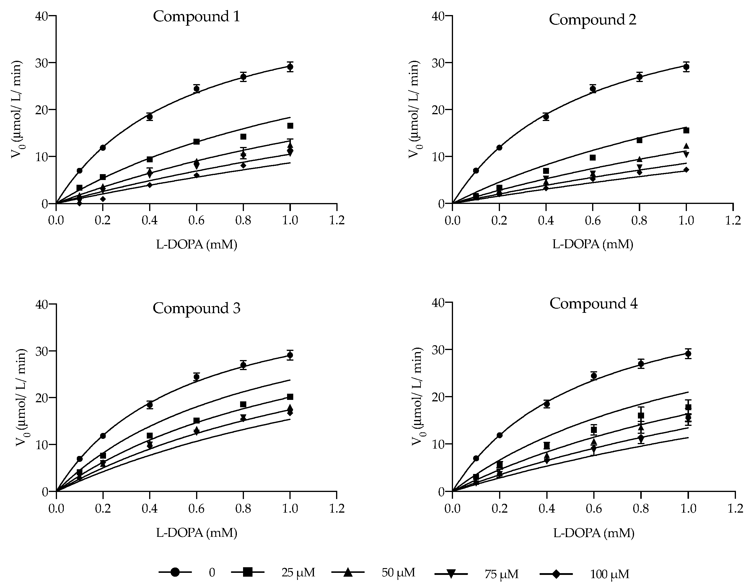Ijms 22 06192 g002 Ijms 22 06192 g002