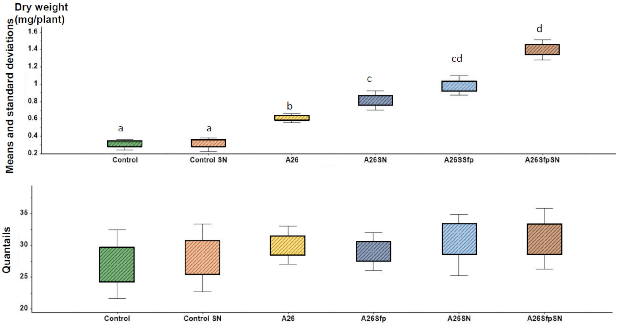 Ijms 22 06201 g001 Ijms 22 06201 g001