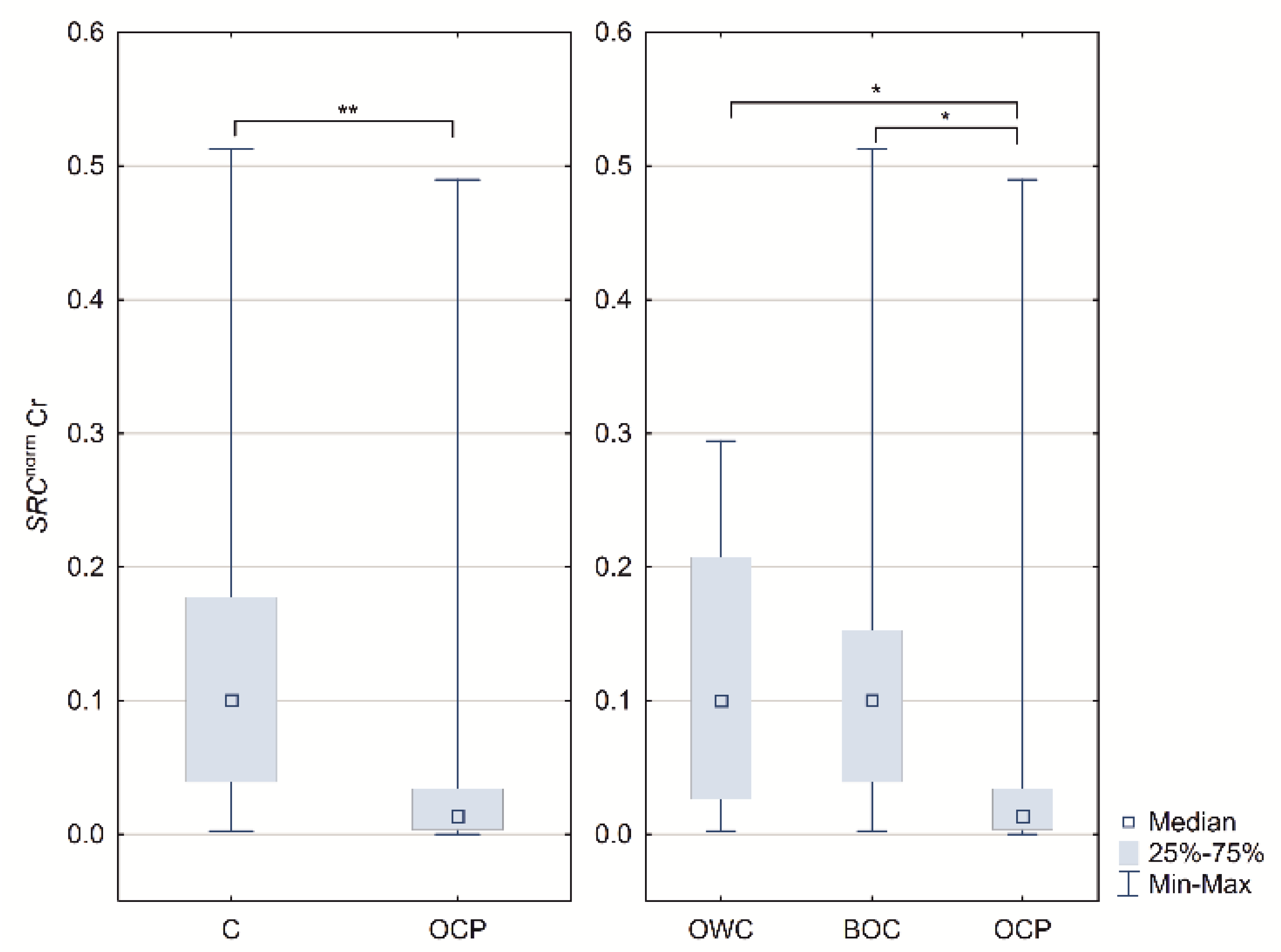 Ijms 22 06216 g001 Ijms 22 06216 g001