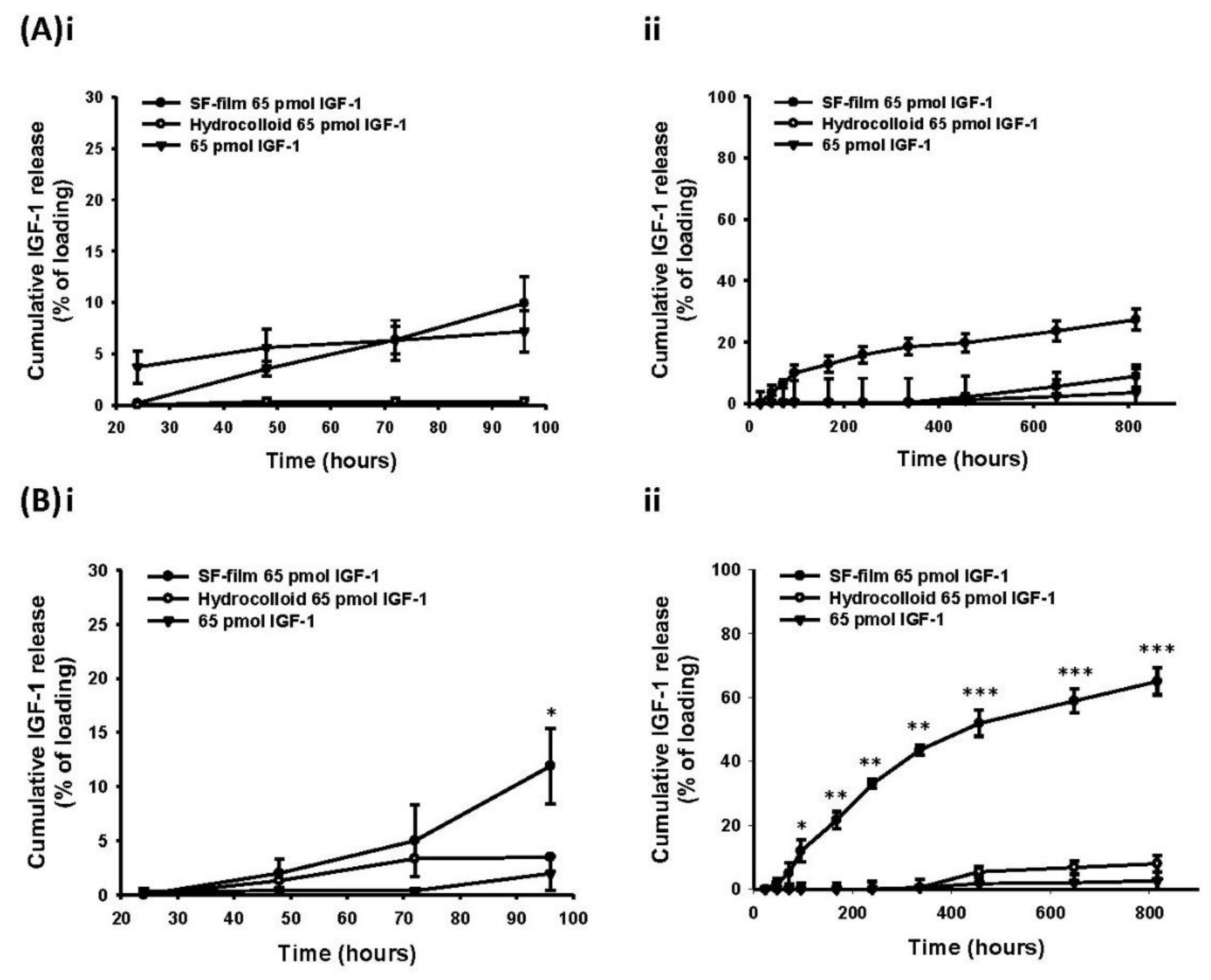 Ijms 22 06267 g002 Ijms 22 06267 g002