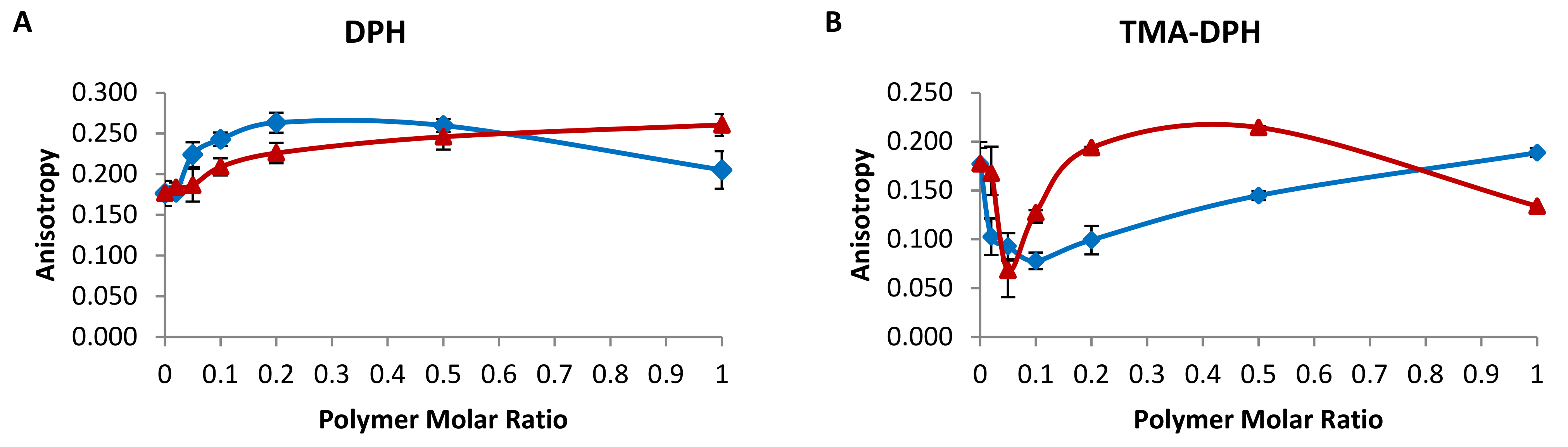 Ijms 22 06271 g002 Ijms 22 06271 g002