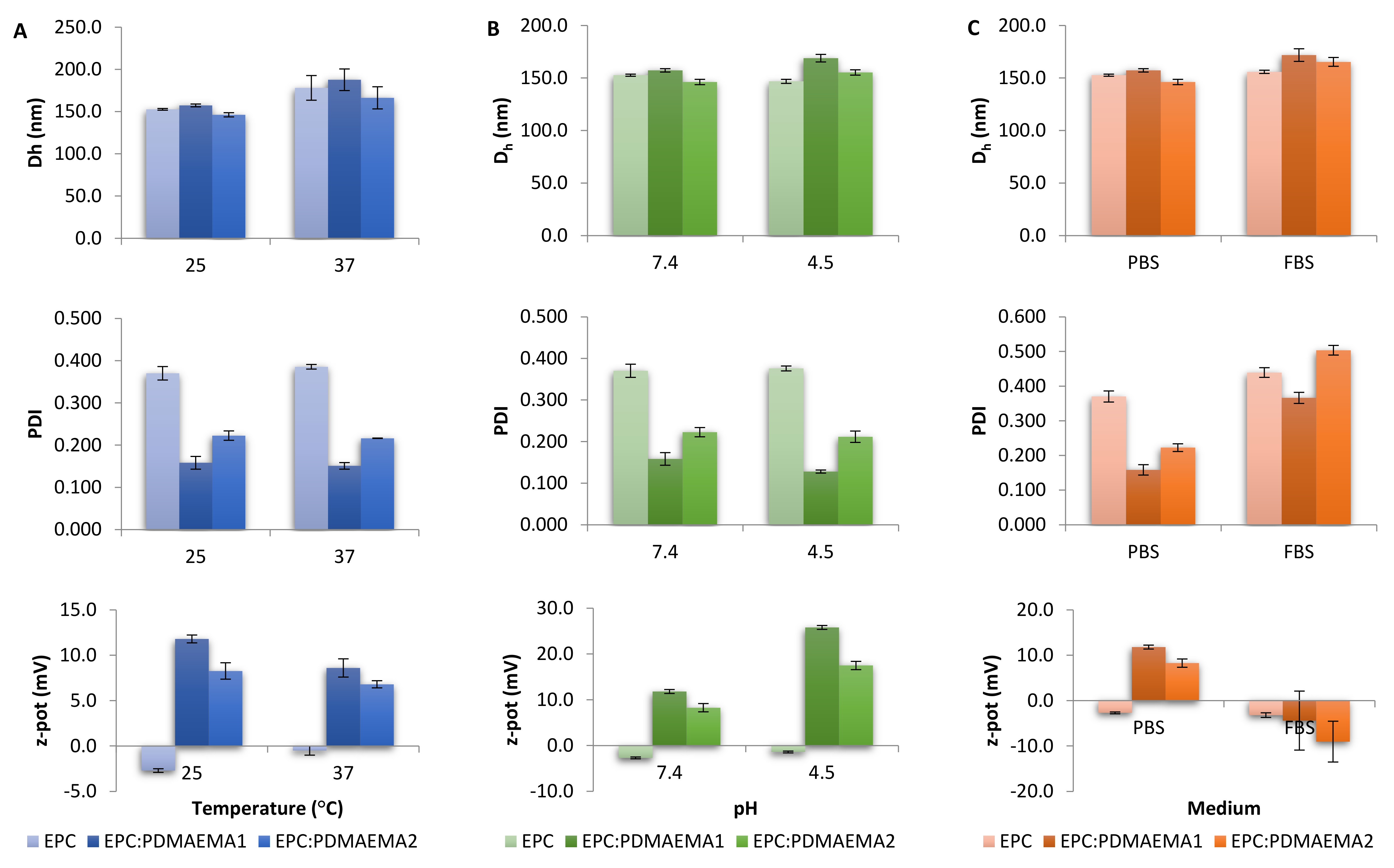Ijms 22 06271 g004 Ijms 22 06271 g004