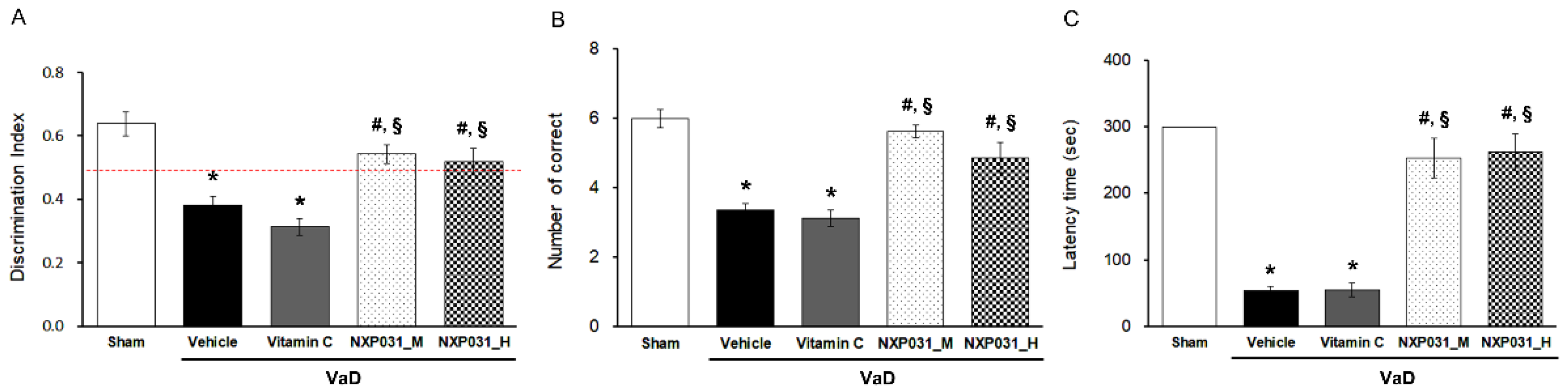 Ijms 22 06285 g001 Ijms 22 06285 g001