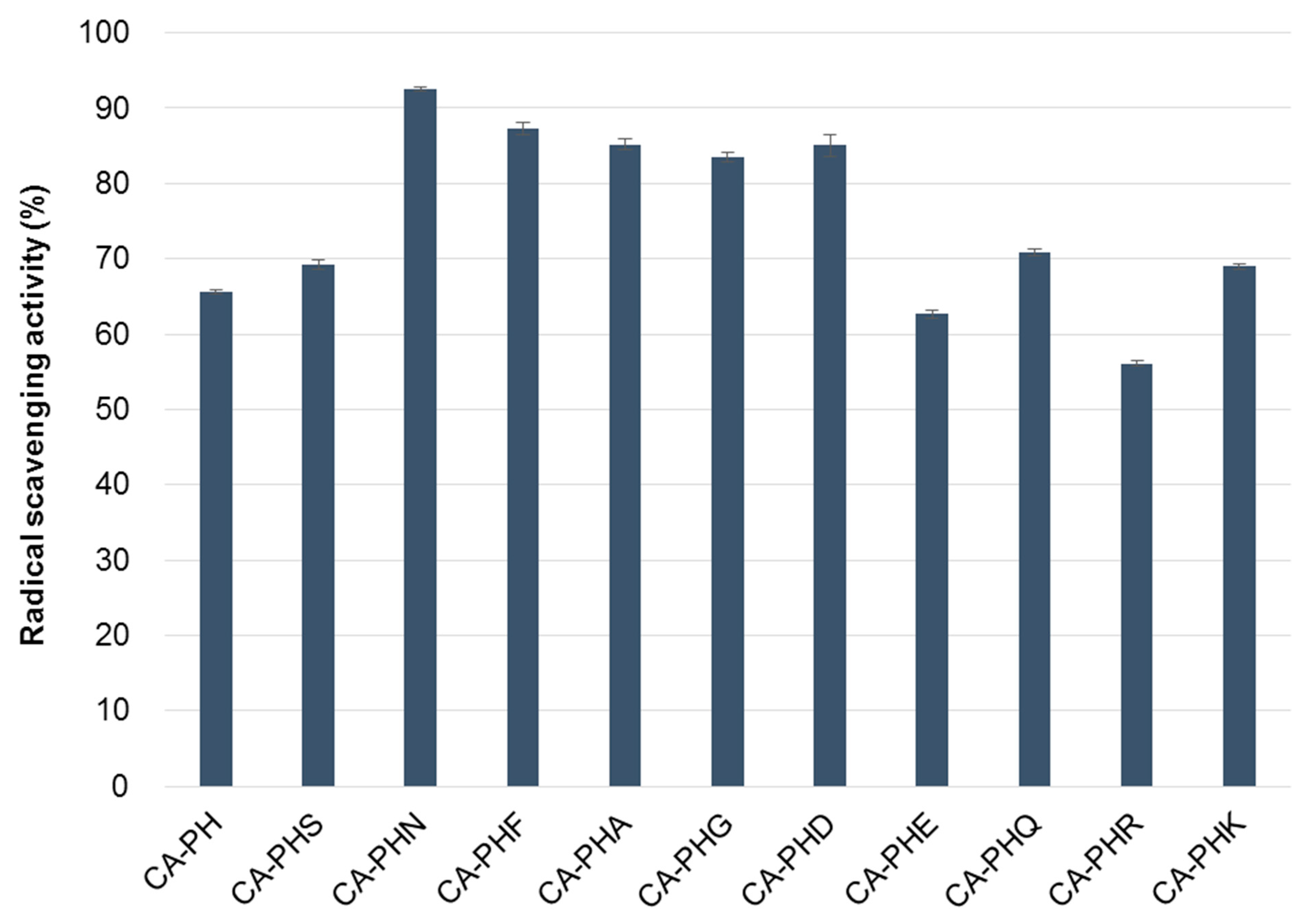 Ijms 22 06301 g002 Ijms 22 06301 g002