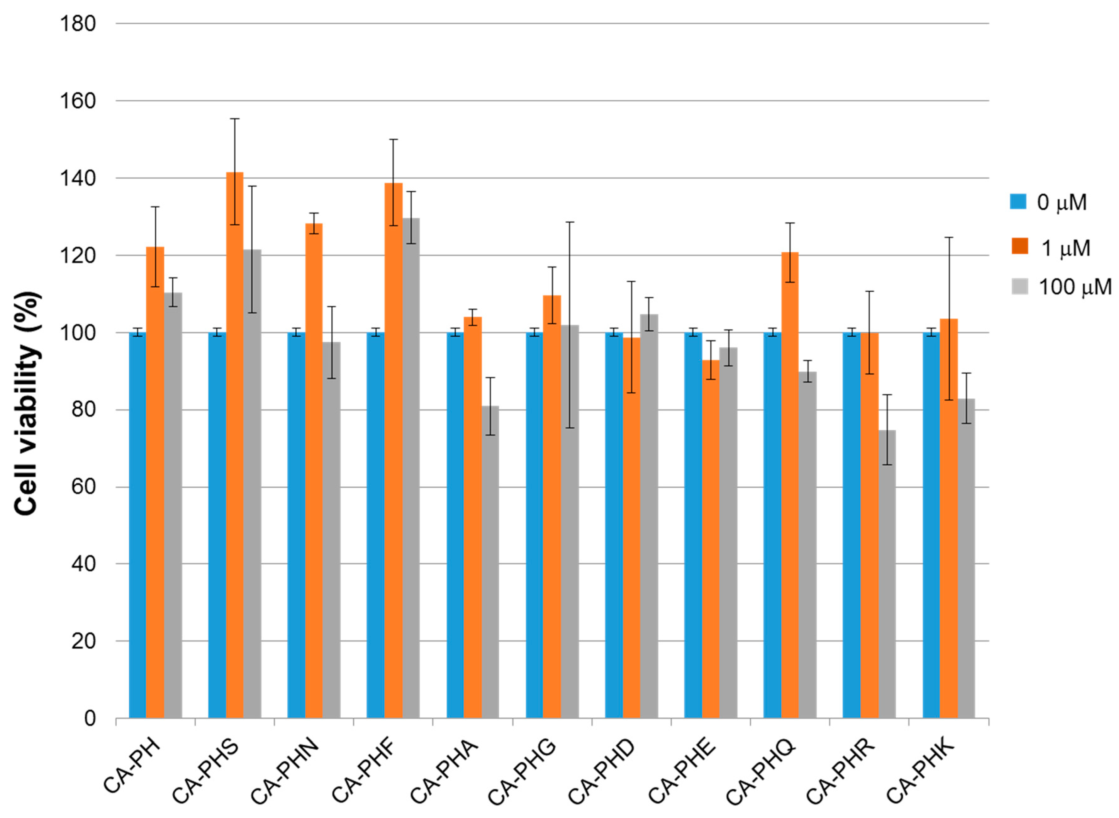 Ijms 22 06301 g004 Ijms 22 06301 g004