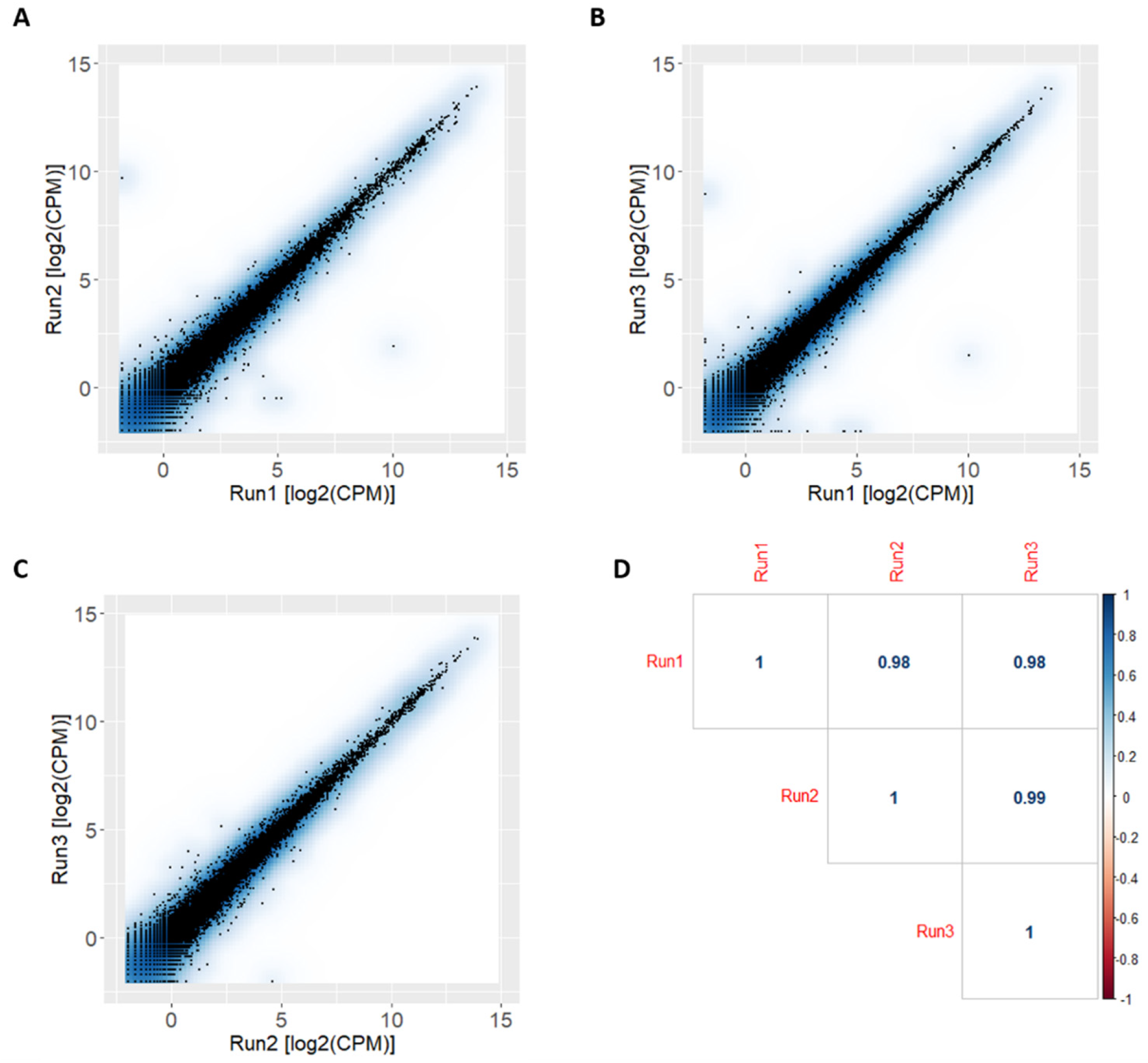 Ijms 22 06317 g002 Ijms 22 06317 g002