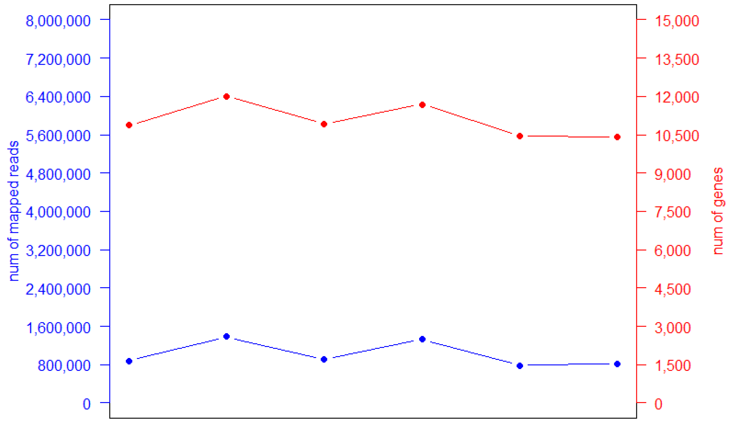 Ijms 22 06317 g005 Ijms 22 06317 g005