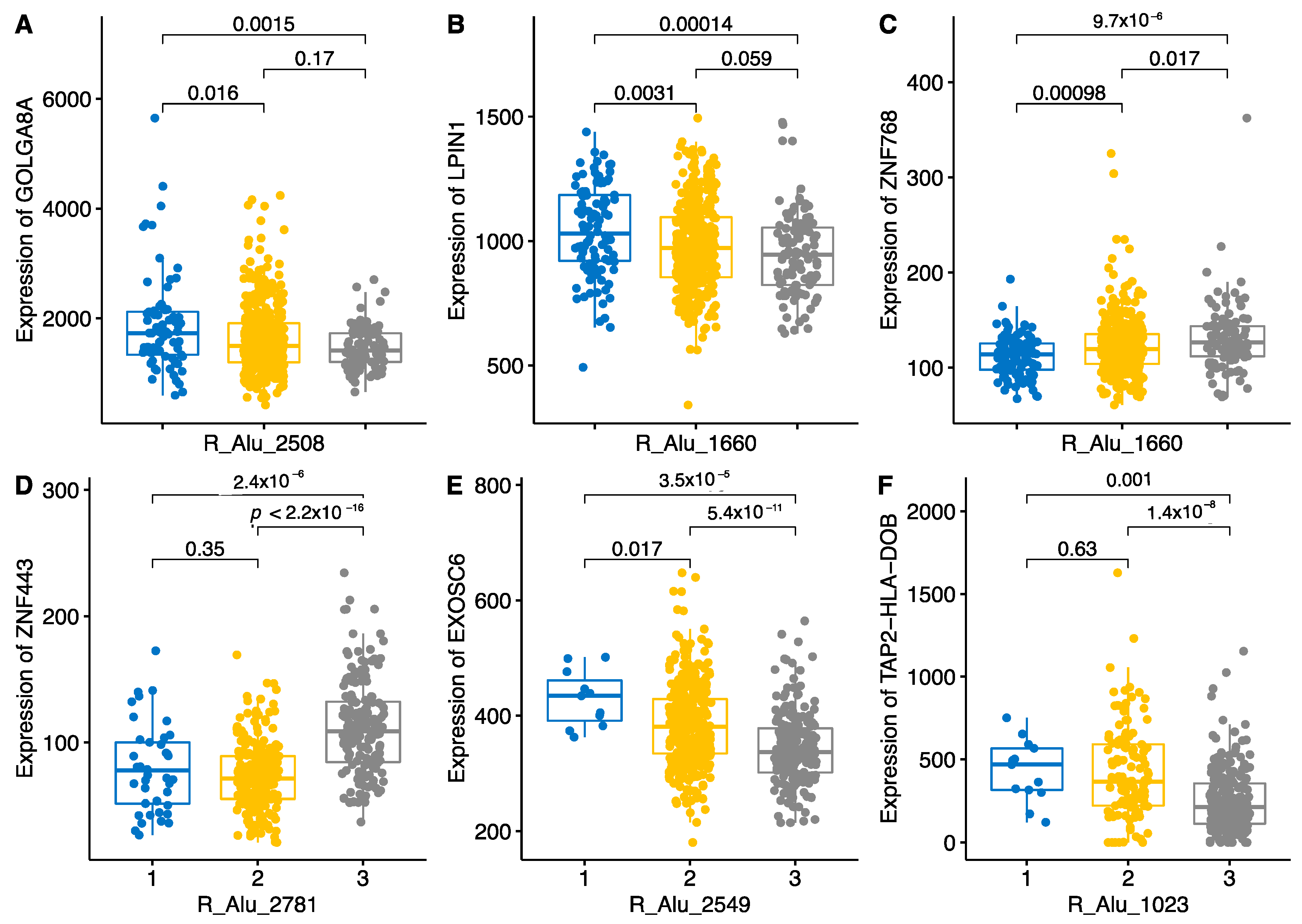 Ijms 22 06319 g009 Ijms 22 06319 g009