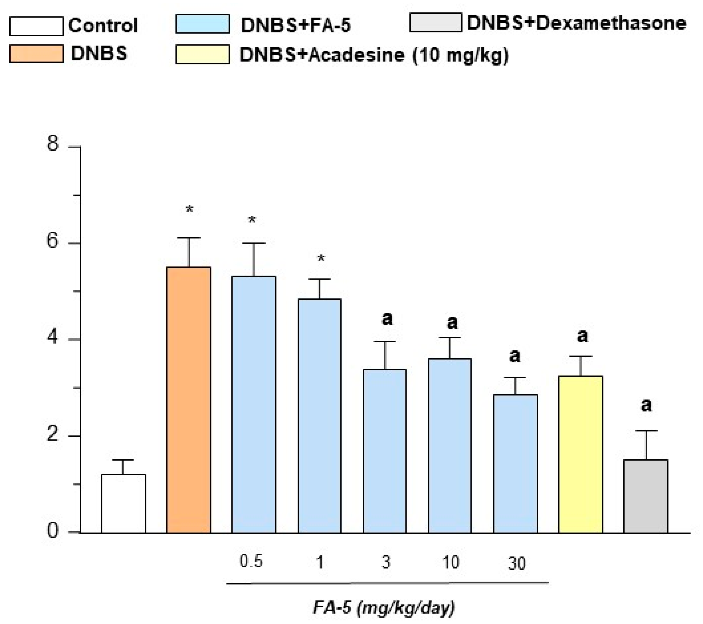 Ijms 22 06325 g004 Ijms 22 06325 g004